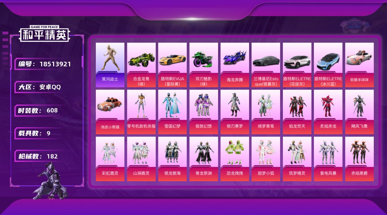 和平精英账号安卓QQ0AL5NA9普通载具22粉装7粉枪

特殊装备【冥河战士,零号机款机体服,】
路特斯ELET