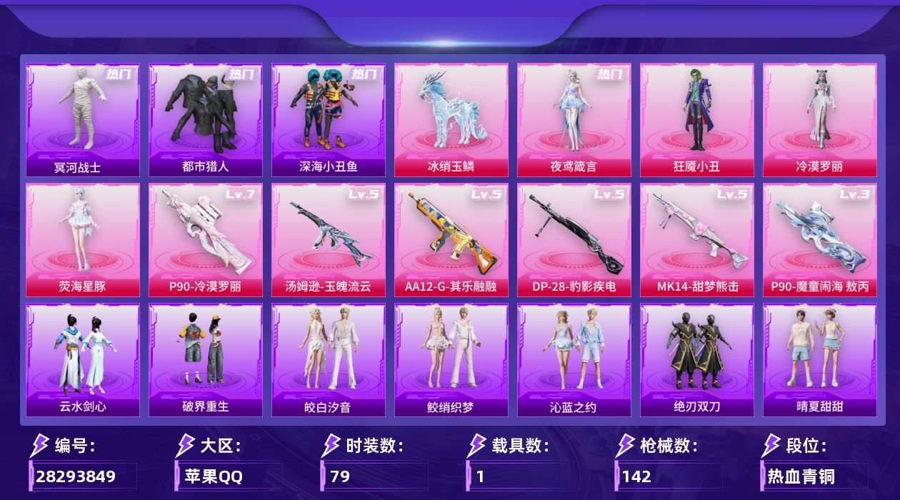 [28293849]苹果手Q-历史最高段位：卓越王牌16星-4粉装-6特效枪-1载具-4粉色飞行器-39526热力值-8王牌印记-79套装-142枪皮
【热门品类】：套装-都市猎人，套装-冥河战士，套装-深海小丑鱼，套装-小丑鱼
【粉色套装】：角色-狂魇小丑，角色-冷漠罗丽，角色-荧海星豚，角色-夜鸢箴言
【粉色枪皮等级】：汤姆逊-玉魄流云(五级)，P90-冷漠罗丽(七级)，P90-魔童闹海 敖丙(三级)，Mk14-甜梦熊击(五级)，AA12-G-其乐融融(五级)，DP-28-豹影疾电(五级)
【粉色载具】：冰绡玉鳞
【粉色枪皮】：汤姆逊-玉魄流云，P90-冷漠罗丽，P90-魔童闹海 敖丙，Mk14-甜梦熊击，AA12-G-其乐融融，DP-28-豹影疾电
【粉色飞行器】：炫彩糖果飞行器，双重狂想飞行器，灵珠游龙飞行器
【粉色降落伞】：满月旋律降落伞，灰烬之翎降落伞，破风疾驰降落伞，双重狂想降落伞，冷漠罗丽降落伞，荧海星豚降落伞，喜羊羊与灰太狼降落伞，魔童闹海 敖丙降落伞，炫彩糖果降落伞
【稀有套装】：套装-炫彩糖果，套装-流萤和鸣，套装-晴夏甜甜，套装-绝刃双刀，套装-荒原烈焰，套装-云水剑心，套装-破界重生，套装-疾风竞速，套装-粉恋花，套装-紫幽梦，套装-蓝冰羽，套装-霓虹热舞，套装-彩虹兔，套装-云朵鹅，套装-雪绒豹，套装-诡诞巡游，套装-混沌火种，角色-时希公主，角色-灵公主，套装-蓝海鲸歌，套装-朱霞炽焰，套装-凌霄紫焰，套装-擎苍青焰，玩偶服-懒羊羊，玩偶服-美羊羊，角色-申公豹，角色-绯色魅影，角色-苍鸢海境，套装-鲛绡织梦，套装-皎白汐音，套装-沁蓝之约
【稀有枪皮】：AUG-冰晶雪宝，AKM-影袭，AKM-缤纷海域，AKM-龙的传人，M16A4-冥河战士，SCAR-L-夜灯，SCAR-L-炫彩节奏，SCAR-L-冷漠罗丽，M416-蓝色火焰，GROZA-影袭，AUG-耀粉歌者，M762-天降萌叽，M762-彩虹符号，M762-云朵鹅，G36C-星穹咏叹调，蜜獾-天降萌叽，ARX-凌霄紫焰，UZI-啾咪啾咪，UZI-天降萌叽，UZI-影袭，UZI-竞技角斗士，UMP45-夜灯，Vector-彩虹符号，JS9-凌霄紫焰，P90-灰烬之翎，Kar98K-影袭，Kar98K-星穹咏叹调，M24-影袭，SKS-迅猛狂鲨，Mini14-穿刺龙虾，Mini14-耀粉歌者，AMR-