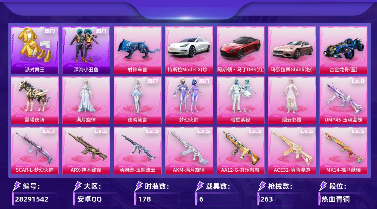 [28291542]安卓手Q-历史最高段位：绝世王牌16星-5粉装-13特效枪-6载具-5粉色飞行器-88105热力值-13王牌印记-178套装-263枪皮
【热门品类】：粉装-梦幻火箭，套装-浪漫天命，套装-派对舞王，套装-深海小丑鱼，套装-小丑鱼，角色-2B战斗服款，套装-浪漫波比，熔岩游骑兵连帽夹克
【粉色套装】：角色-满月旋律，粉装-梦幻火箭，粉装-暗星紫秘，角色-烟云彩露，角色-夜鸢箴言
【粉色枪皮等级】：AKM-满月旋律(五级)，SCAR-L-梦幻火箭(七级)，M416-超新星(三级)，蜜獾-奇幻森林(四级)，ACE32-萌骑漫游(五级)，ARX-神木藏锋(五级)，UMP45-玉魂晶魄(八级)，Vector-流风之羽(五级)，汤姆逊-玉魄流云(五级)，AKS-74U-森灵之息(五级)，Kar98K-伏魔团(五级)，Mk14-福马献瑞(五级)，AA12-G-其乐融融(五级)
【粉色载具】：特斯拉Model X（珍珠白），阿斯顿马丁DBS（红），玛莎拉蒂Ghibli（粉），合金龙骨（蓝），黑曜夜骑，射神车兽
【粉色枪皮】：AKM-满月旋律，SCAR-L-梦幻火箭，M416-超新星，蜜獾-奇幻森林，ACE32-萌骑漫游，ARX-神木藏锋，UMP45-玉魂晶魄，Vector-流风之羽，汤姆逊-玉魄流云，AKS-74U-森灵之息，Kar98K-伏魔团，Mk14-福马献瑞，AA12-G-其乐融融
【粉色飞行器】：满月旋律飞行器，灰烬之翎飞行器，梦幻火箭飞行器，暮色之舞飞行器
【粉色降落伞】：满月旋律降落伞，灰烬之翎降落伞，至尊龙雀降落伞，梦幻火箭降落伞，炫紫旋律降落伞，甜蜜誓约降落伞，银刃赛罗降落伞，齐天大圣降落伞，暗星紫秘降落伞，恐龙拽拽降落伞，垂柳戏鸭降落伞，千面幻镜降落伞，闲梦青缨降落伞，樱桃泡泡降落伞，时光之吻降落伞，暮色玫影降落伞，虎痴许褚降落伞，夜鸢箴言降落伞，君莫笑降落伞
【稀有套装】：套装-暖暖麦兜，套装-马上有钱，套装-迅捷龙虾，套装-遗迹猎人，套装-云宝联名款，套装-其乐融融，套装-彩旗巡礼，套装-银辉夜曲，套装-流萤和鸣，套装-晴夏甜甜，套装-荒原烈焰，角色-沧漩之缚，套装-香桃花海，角色-糖霜甜心，角色-蜜桃派对，角色-月烬之祷，套装-雨过天青，套装-红釉青花，角色-曹焱兵，套装-锦灰蝶梦，套装-燕雀桃枝，角色-苍鸢海境，角色-莹鸢雪晶，套装-樱桃速写，角色-