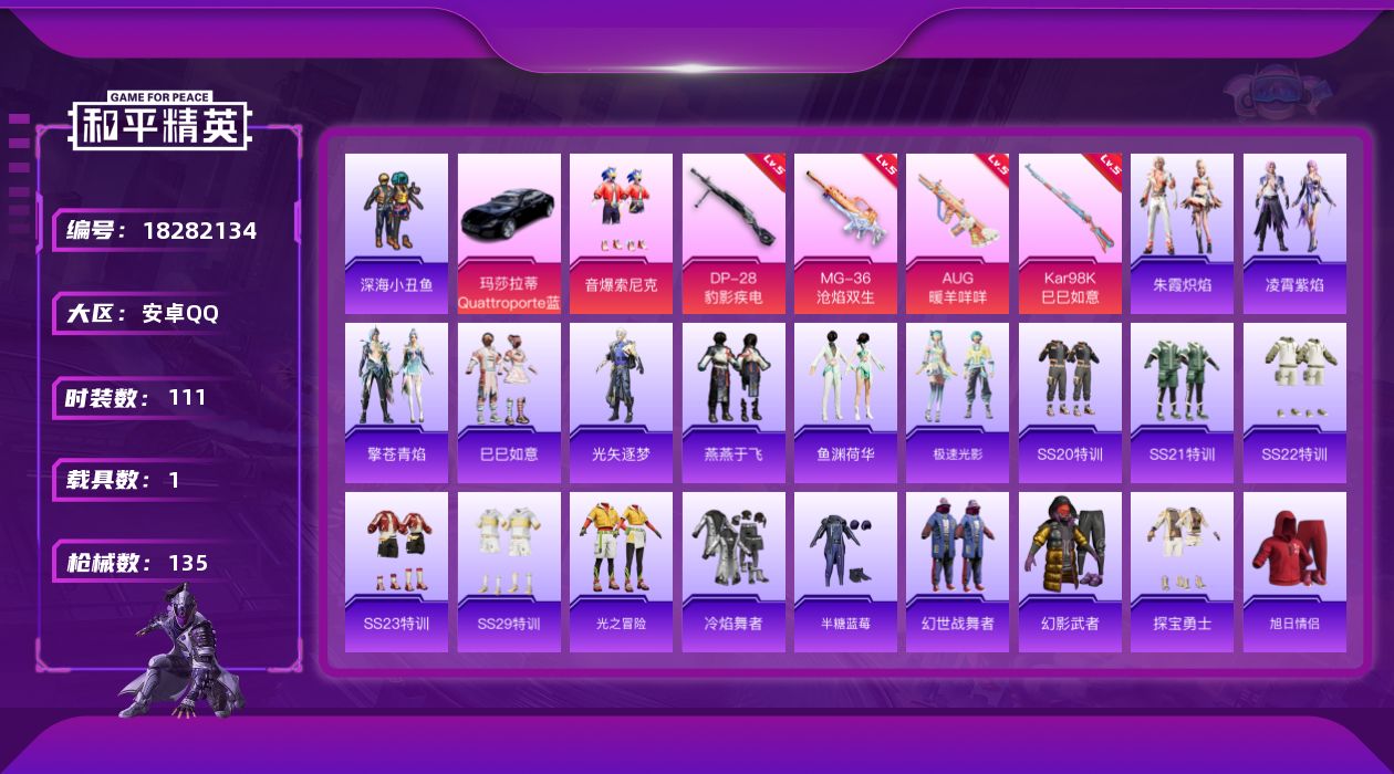 和平精英账号安卓QQ[18282134]安卓 手Q-1粉装-5特效枪-1载具-3粉色飞行器-37724热力值-12王牌印记-111套装-135枪皮
【热门品类】：粉装-音爆索尼克，套装-深海小丑鱼
【粉色套装】：粉装-音