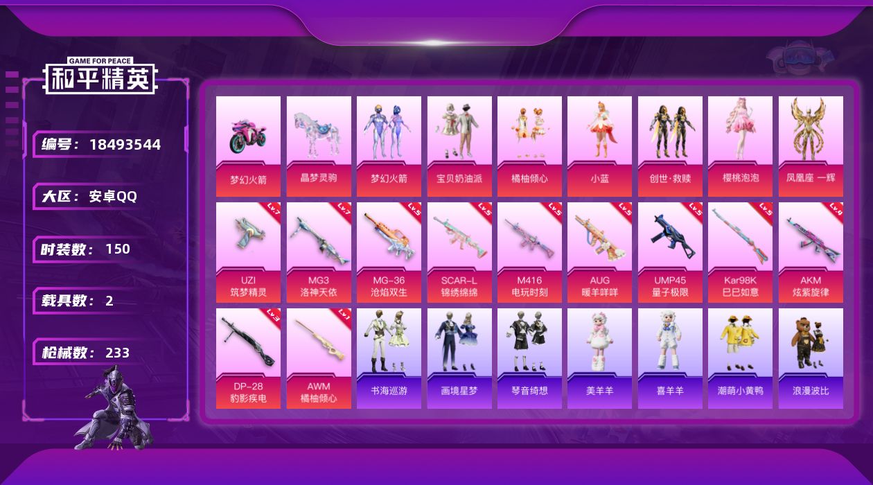 和平精英账号安卓QQ[18493544]安卓 手Q-7粉装-12特效枪-2载具-6粉色飞行器-70428热力值-8王牌印记-150套装-233枪皮
【热门品类】：粉装-梦幻火箭，套装-浪漫天命，套装-龟仙人，套装-潮萌小