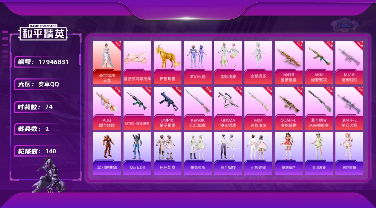 和平精英账号安卓QQ[17946831]安卓 手Q-1神装-3粉装-12特效枪-2载具-4粉色飞行器-46431热力值-1王牌印记-74套装-140枪皮
【红色神装等级】：盛世惊鸿-云鸾(一级)
【红色角色神装】：盛世惊