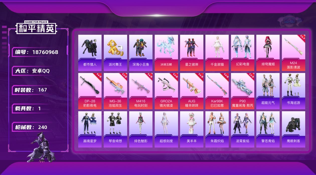 和平精英账号安卓QQ[18760968]安卓 手Q-4粉装-11特效枪-1载具-8粉色飞行器-71471热力值-13王牌印记-167套装-240枪皮
【热门品类】：绝对防御上衣，套装-浪漫天命，套装-都市猎人，套装-派对