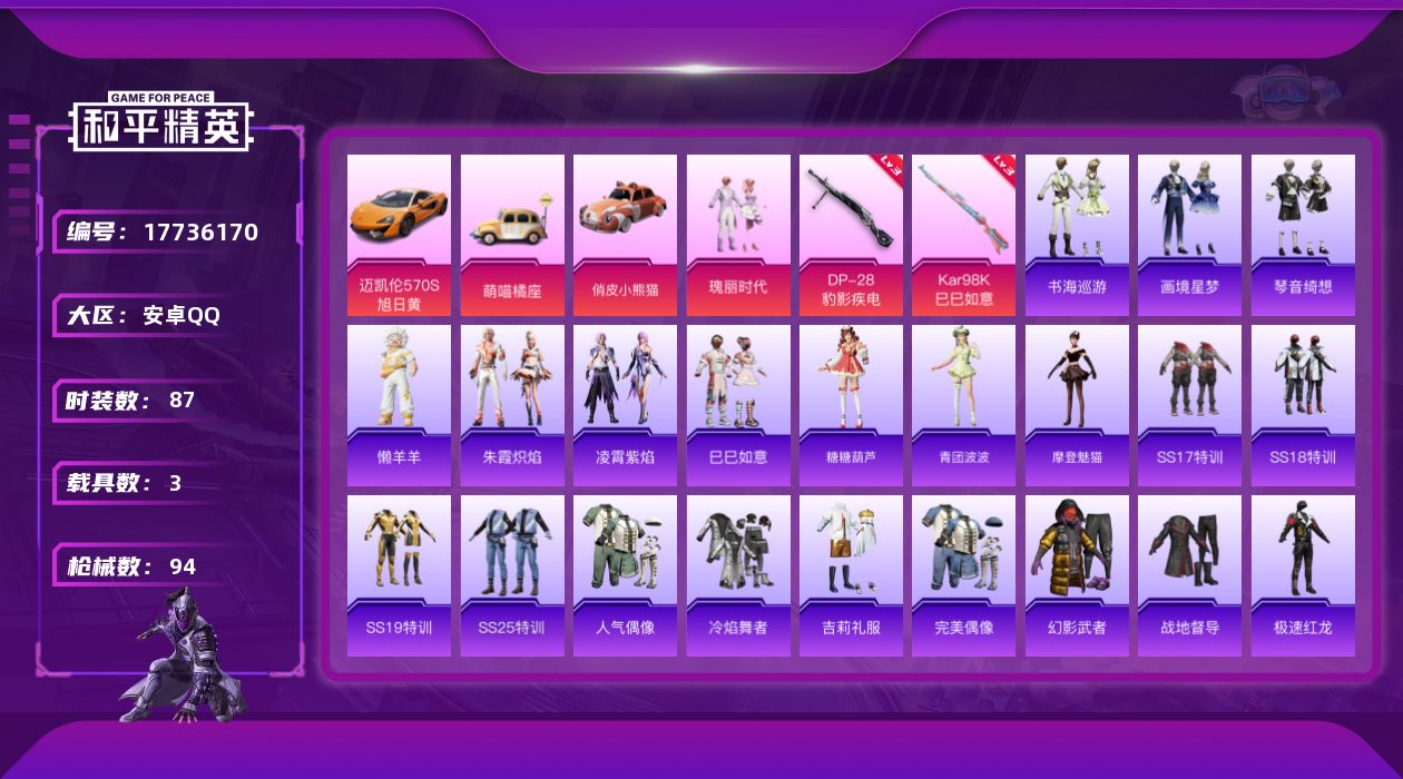 和平精英账号安卓QQ[17736170]安卓 手Q-2粉装-3特效枪-3载具-2粉色飞行器-29364热力值-4王牌印记-87套装-94枪皮
【粉色套装】：粉装-瑰丽时代，角色-罪夜之冕
【粉色枪皮等级】：Kar98K-