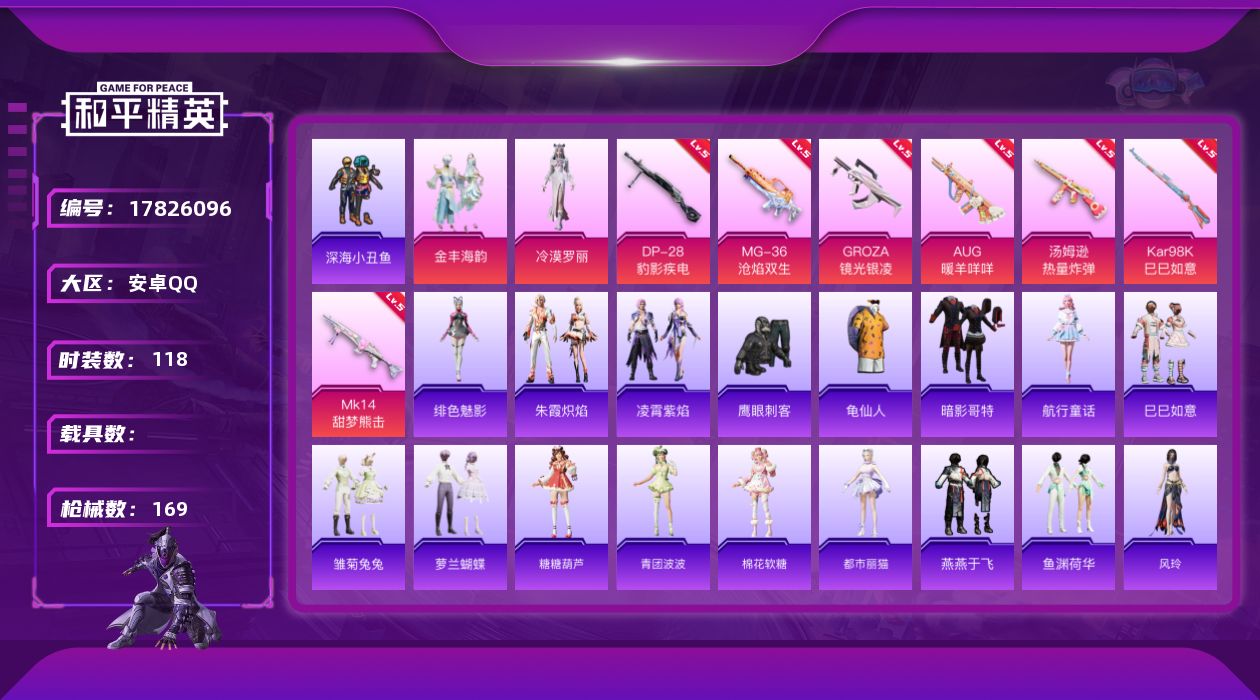 和平精英账号安卓QQ[17826096]【特价出售/店主推荐】安卓 手Q-2粉装-7特效枪-3粉色飞行器-46591热力值-5王牌印记-118套装-169枪皮【热门品类】：套装-深海小丑鱼，套装-龟仙人，套装-暗影哥特【