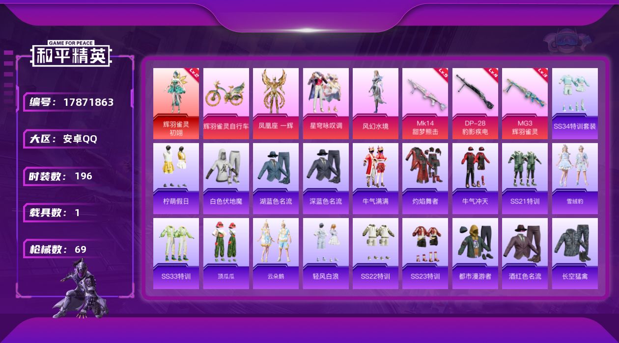 和平精英账号安卓QQ0ADFC0不可二次"1个红装1普通三币车3粉装2粉枪
无设备脸 钱包已注销 信用分正常
红装【