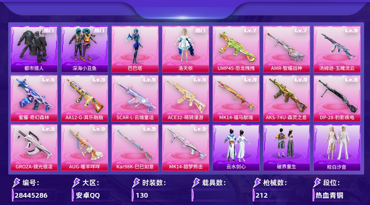 [28445286]安卓手Q-历史最高段位：传奇王牌15星-2粉装-14特效枪-2粉色飞行器-58655热力值-11王牌印记-130套装-212枪皮
【热门品类】：套装-浪漫天命，套装-都市猎人，套装-深海小丑鱼，套装-小丑鱼，套装-暗夜之虎，套装-暗影哥特
【粉色套装】：角色-洛天依，角色-巴巴塔
【粉色枪皮等级】：SCAR-L-云端童话(五级)，GROZA-镜光银凌(五级)，AUG-暖羊咩咩(五级)，蜜獾-奇幻森林(五级)，ACE32-萌骑漫游(五级)，UMP45-恐龙拽拽(七级)，汤姆逊-玉魄流云(五级)，AKS-74U-森灵之息(五级)，Kar98K-巳巳如意(五级)，Mk14-甜梦熊击(五级)，Mk14-福马献瑞(五级)，AMR-智耀战神(七级)，AA12-G-其乐融融(五级)，DP-28-豹影疾电(五级)
【粉色枪皮】：SCAR-L-云端童话，GROZA-镜光银凌，AUG-暖羊咩咩，蜜獾-奇幻森林，ACE32-萌骑漫游，UMP45-恐龙拽拽，汤姆逊-玉魄流云，AKS-74U-森灵之息，Kar98K-巳巳如意，Mk14-甜梦熊击，Mk14-福马献瑞，AMR-智耀战神，AA12-G-其乐融融，DP-28-豹影疾电
【粉色飞行器】：炫彩糖果飞行器，极意拳锋飞行器
【粉色降落伞】：绝对恒星降落伞，灰烬之翎降落伞，星之彼岸降落伞，恐龙拽拽降落伞，繁龙极客降落伞，临安公主降落伞，智耀战神降落伞，星穹咏叹调降落伞，冷漠罗丽降落伞，炫彩糖果降落伞，暮色玫影降落伞，神印王座降落伞
【稀有套装】：套装-巳巳如意，套装-雪国风尚，套装-炫彩糖果，套装-马上有钱，套装-迅捷龙虾，套装-遗迹猎人，套装-其乐融融，套装-恋语绒绒，套装-晴夏甜甜，套装-绝刃双刀，套装-荒原烈焰，套装-云水剑心，套装-破界重生，套装-香桃花海，套装-雏菊兔兔，套装-萝兰蝴蝶，套装-糖糖葫芦，套装-青团波波，套装-燕燕于飞，套装-鱼渊荷华，套装-粉恋花，套装-紫幽梦，套装-蓝冰羽，套装-霓虹热舞，套装-彩虹兔，套装-云朵鹅，套装-雪绒豹，套装-朱霞炽焰，套装-凌霄紫焰，套装-擎苍青焰，套装-书海巡游，套装-画境星梦，套装-琴音绮想，套装-雨过天青，套装-红釉青花，套装-锦灰蝶梦，套装-燕雀桃枝，套装-玉兰双鹊，角色-苍鸢海境，套装-樱桃速写，套装-甜橙彩绘，角色-雅婷，套装-鲛绡织梦，套装-皎白汐音，套装-沁蓝之约
【稀