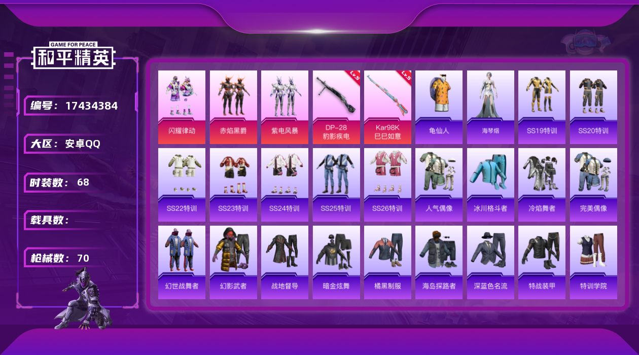 和平精英账号安卓QQ[17434384]安卓 手Q-3粉装-2特效枪-0载具-0粉色飞行器-20155热力值-1王牌印记-68套装-70枪皮
【热门品类】：套装-龟仙人
【粉色套装】：粉装-闪耀律动，粉装-赤焰黑爵，粉装