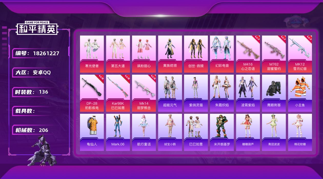 和平精英账号安卓QQ[18261227]安卓 手Q-6粉装-6特效枪-0载具-3粉色飞行器-61732热力值-13王牌印记-136套装-206枪皮
【热门品类】：套装-小丑鱼，套装-龟仙人，角色-Mark.06
【粉色套