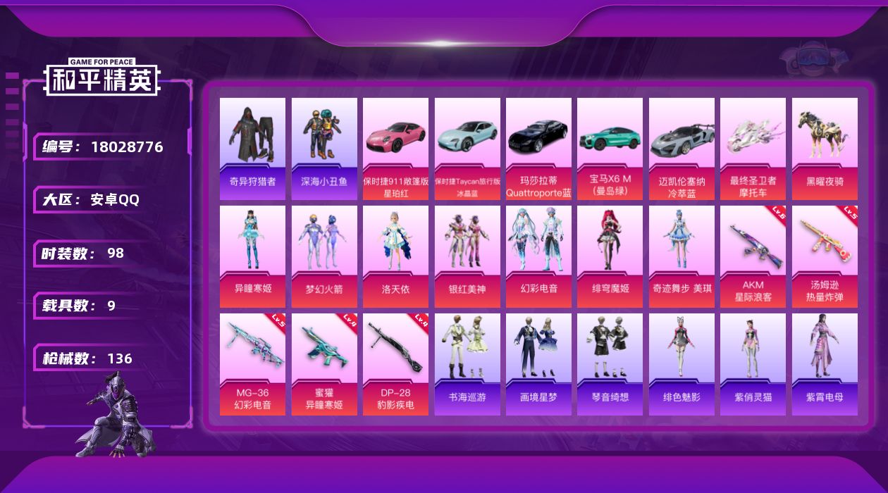 和平精英账号安卓QQ[18028776]时装数: 366 载具数: 9 枪械数: 136 战备数: 96 热门装扮: 奇
