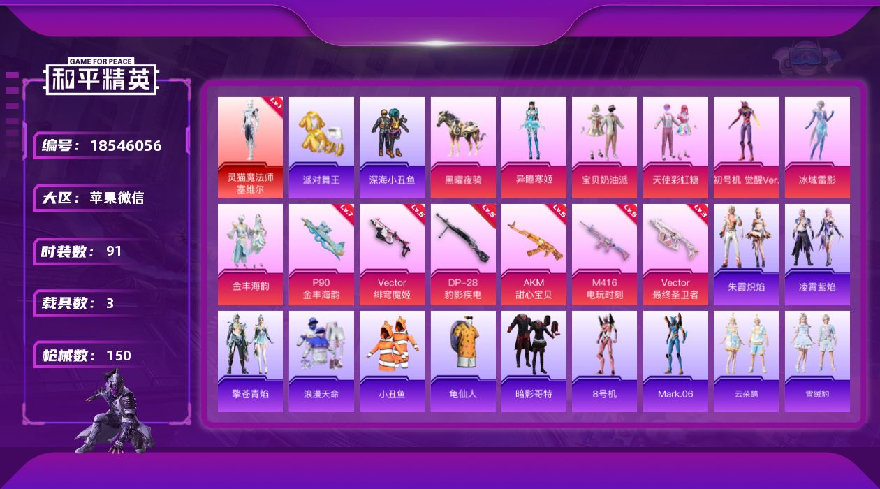 和平精英账号苹果微信[18546056]苹果 微信-满天赋！1神装-6粉装-9特效枪-3载具-7粉色飞行器-50615热力值-6王牌印记-91套装-150枪皮
【红色神装等级】：灵猫魔法师-塞维尔(一级)
【热门品类】：