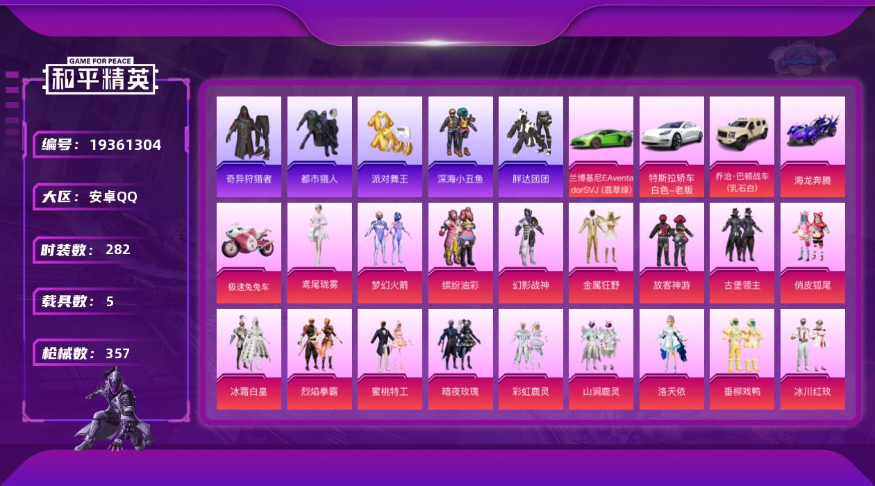 和平精英账号安卓QQ[19361304]安卓手Q-25粉装-14特效枪-5载具-7粉色飞行器-130854热力值-17王牌印记-282套装-357枪皮
【热门品类】：粉装-梦幻火箭，粉装-缤纷油彩，套装-浪漫天命，套装-