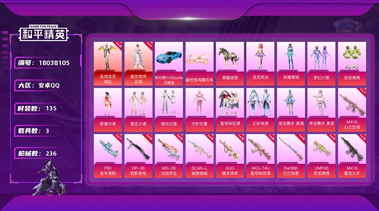 和平精英账号安卓QQ[18038105]安卓 手Q-2神装-12粉装-14特效枪-3载具-9粉色飞行器-78685热力值-12王牌印记-135套装-236枪皮
【红色神装等级】：圣域龙灵-瑞拉(二级)，盛世惊鸿-云鸾(一