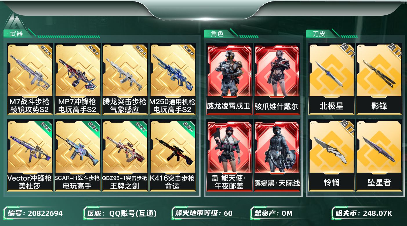 三角洲行动账号QQ【SJZDHC2957】DHC20364/全红彦祖蛟龙/全刀差黑海/77.5w三角券/11金皮/极品