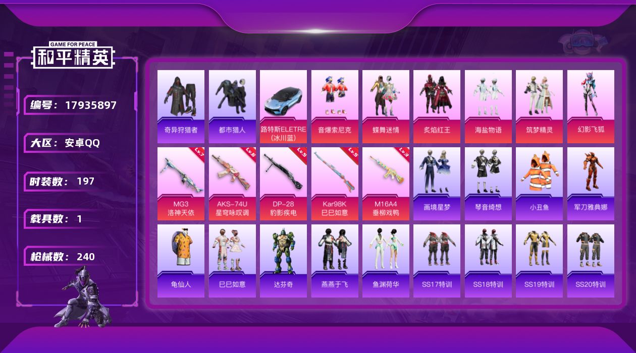 和平精英账号安卓QQ[17935897]【特价出售/店主推荐】安卓 手Q-6粉装-5特效枪-1载具-3粉色飞行器-72084热力值-17王牌印记-197套装-240枪皮
【热门品类】：粉装-音爆索尼克，套装-都市猎人，套