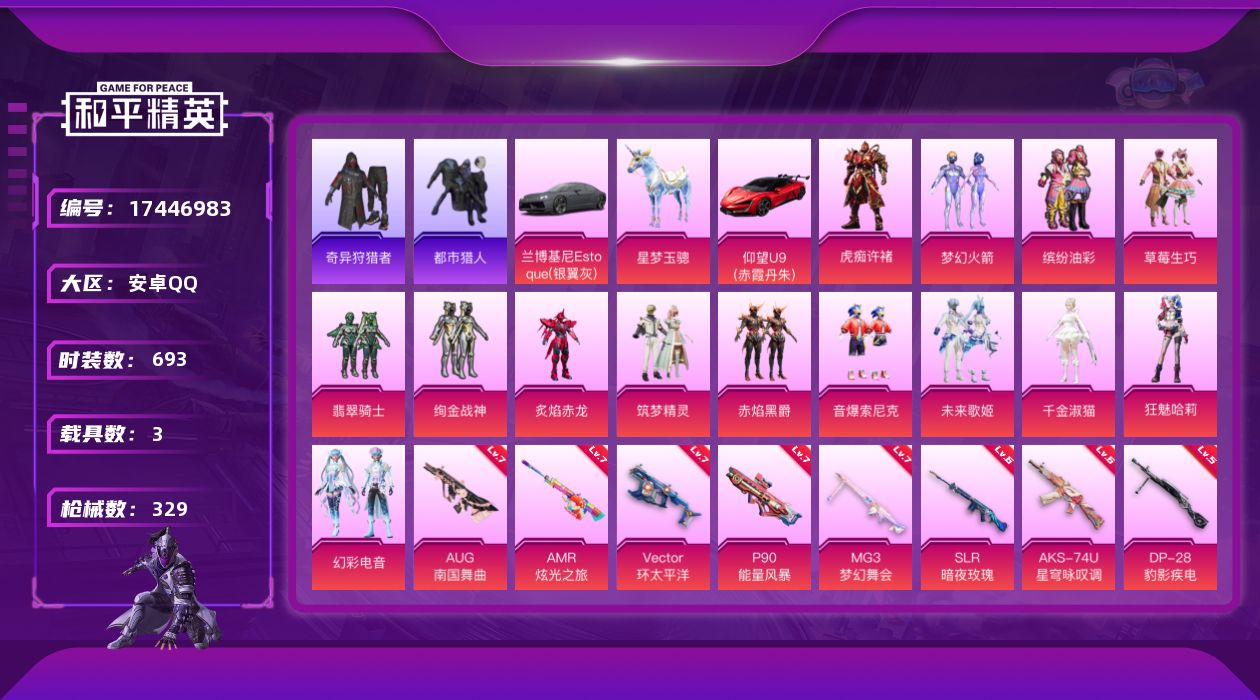 和平精英账号安卓QQ14粉装 15特效枪 3载具 21印记 可二次 可修改实名 
【热门装扮】奇异狩猎者,千金淑猫,虎痴