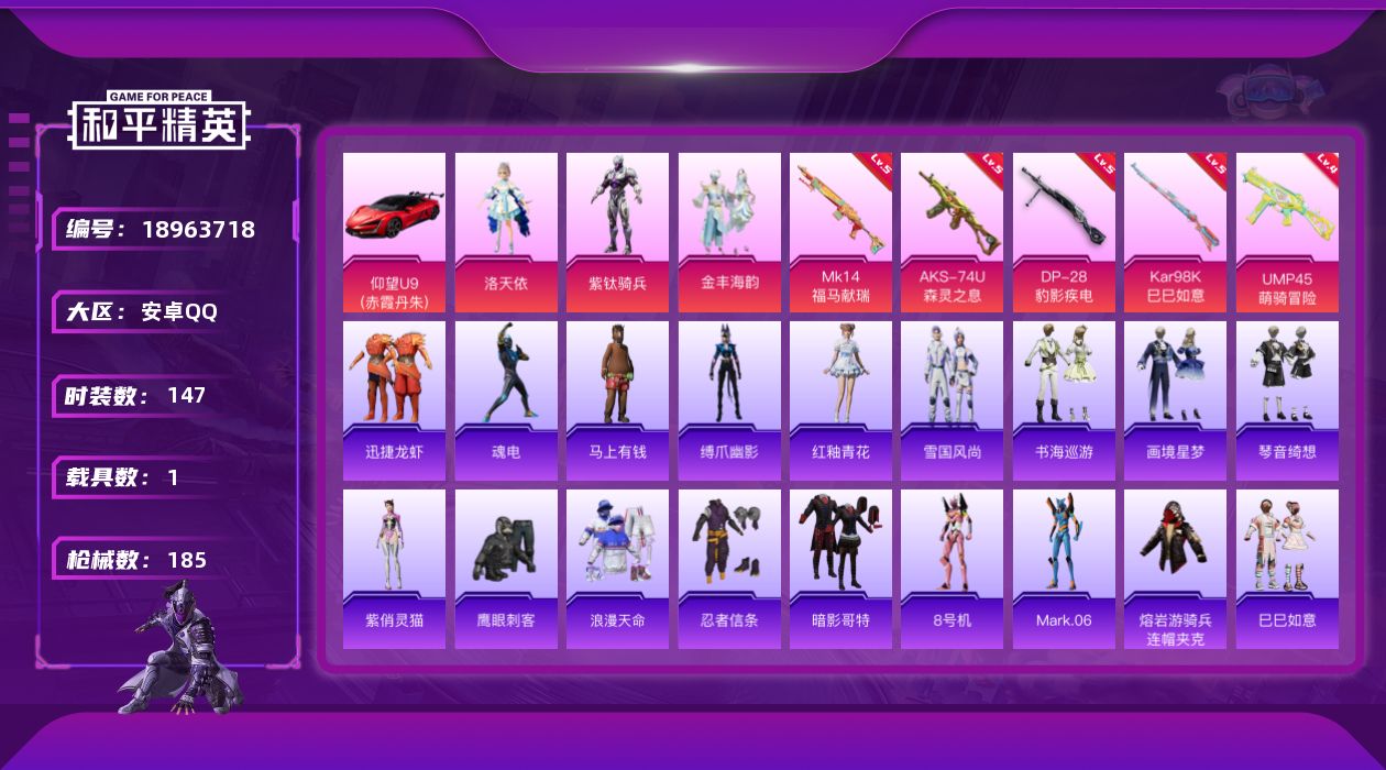 和平精英账号安卓QQ[18963718]147套装/枪械5/装备191/载具1/战备137/王牌印记3/热力值50085/四级UMP45-萌骑冒险/五级AKS-74U-森灵之息/五级Kar98K-巳巳如意/五级MK14-