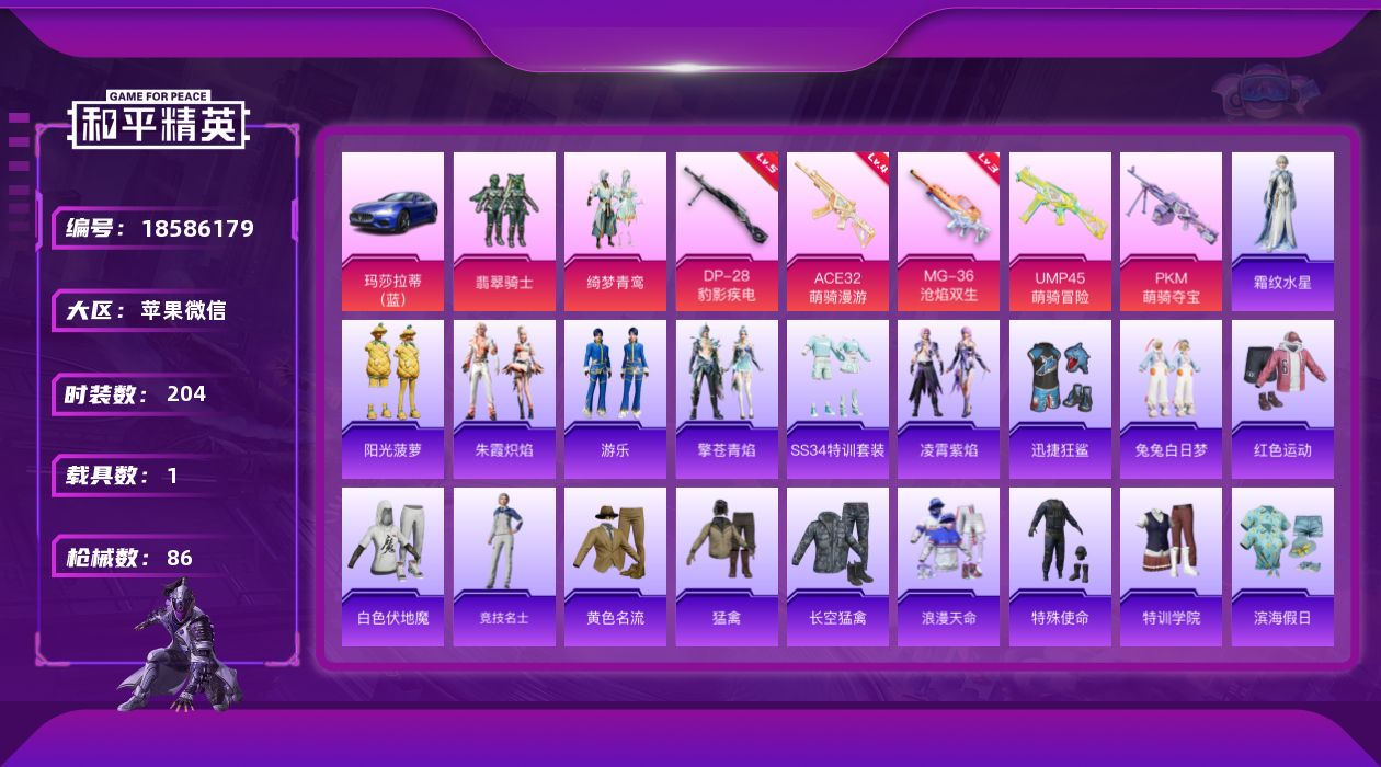 和平精英账号苹果微信[18586179]2粉装 5特效枪 1载具 6印记 可二次 可修改实名 
【热门装扮】翡翠骑士,绮