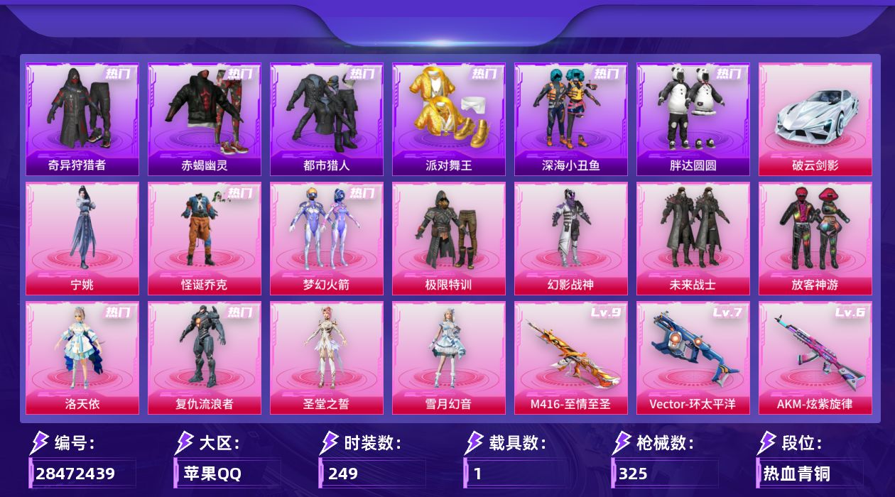 [28472439]苹果手Q-历史最高段位：传奇王牌18星-11粉装-15特效枪-1载具-4粉色飞行器-101887热力值-22王牌印记-249套装-325枪皮
【热门品类】：粉装-怪诞乔克，粉装-梦幻火箭，套装-浪漫天命，套装-赤蝎幽灵，套装-都市猎人，套装-派对舞王，套装-深海小丑鱼，套装-小丑鱼，套装-奇异狩猎者，角色-军刀雅典娜，套装-胖达圆圆，套装-暗夜之虎，套装-龟仙人
【粉色套装】：粉装-极限特训，粉装-幻影战神，粉装-未来战士，粉装-怪诞乔克，粉装-梦幻火箭，粉装-放客神游，角色-洛天依，角色-复仇流浪者，角色-圣堂之誓，粉装-雪月幻音，角色-宁姚
【粉色枪皮等级】：AKM-炫紫旋律(六级)，SCAR-L-云端童话(五级)，M416-至情至圣(九级)，M762-电糖天使(六级)，ACE32-萌骑漫游(二级)，Vector-环太平洋(七级)，Vector-流风之羽(一级)，汤姆逊-玉魄流云(五级)，AKS-74U-森灵之息(五级)，Kar98K-巳巳如意(五级)，Mk14-樱桃泡泡(六级)，Mk14-福马献瑞(五级)，MK12-雪月幻音(三级)，AA12-G-其乐融融(五级)，DP-28-豹影疾电(五级)
【粉色载具】：破云剑影
【粉色枪皮】：AKM-炫紫旋律，SCAR-L-云端童话，M416-至情至圣，M762-电糖天使，ACE32-萌骑漫游，Vector-环太平洋，Vector-流风之羽，汤姆逊-玉魄流云，AKS-74U-森灵之息，Kar98K-巳巳如意，Mk14-樱桃泡泡，Mk14-福马献瑞，MK12-雪月幻音，AA12-G-其乐融融，DP-28-豹影疾电
【粉色飞行器】：炫彩糖果飞行器，太空嘟嘟飞行器，千面幻镜飞行器，惊雷剑影飞行器
【粉色降落伞】：满月旋律降落伞，破风疾驰降落伞，极限特训降落伞，未来战士降落伞，童趣迷兔降落伞，星之彼岸降落伞，怪笑疯兔降落伞，环太平洋降落伞，圣堂之誓降落伞，江南烟雨降落伞，樱桃泡泡降落伞，雪月幻音降落伞，喜羊羊与灰太狼降落伞，异瞳寒姬降落伞，炫彩糖果降落伞，君莫笑降落伞，吾皇猫降落伞，阿良降落伞
【稀有套装】：套装-龟仙人，套装-雪国风尚，套装-炫彩糖果，套装-马上有钱，套装-迅捷龙虾，套装-遗迹猎人，套装-云宝联名款，套装-其乐融融，套装-彩旗巡礼，套装-恋语绒绒，套装-晴夏甜甜，套装-荒原烈焰，套装-云水剑心，套装-破界重生