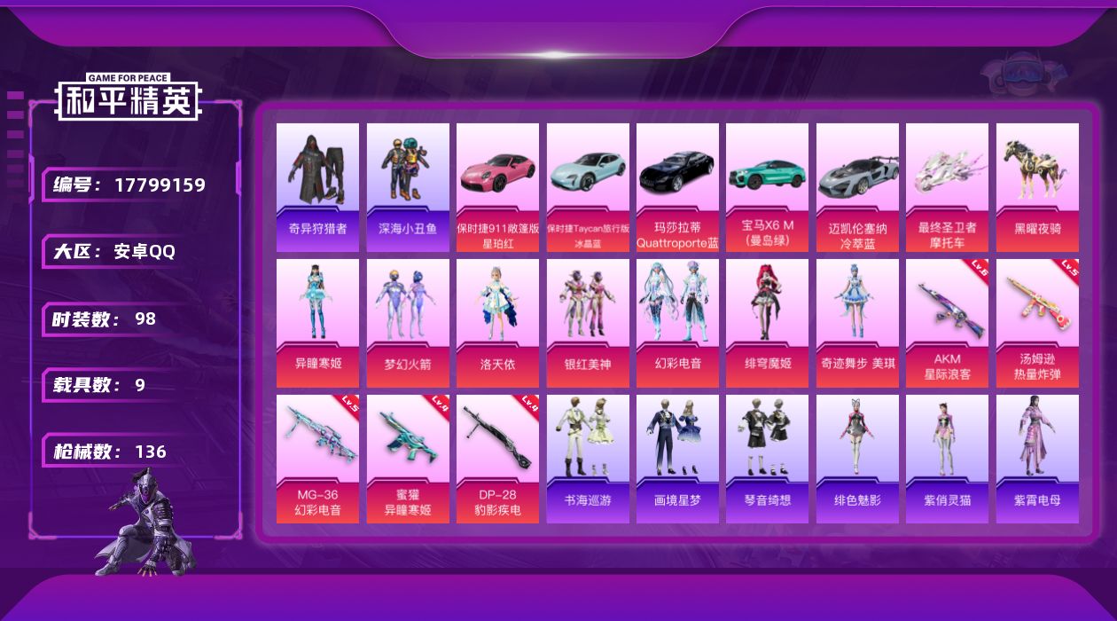 和平精英账号安卓QQ[17799159]时装数: 366 载具数: 9 枪械数: 136 战备数: 96 热门装扮: 奇
