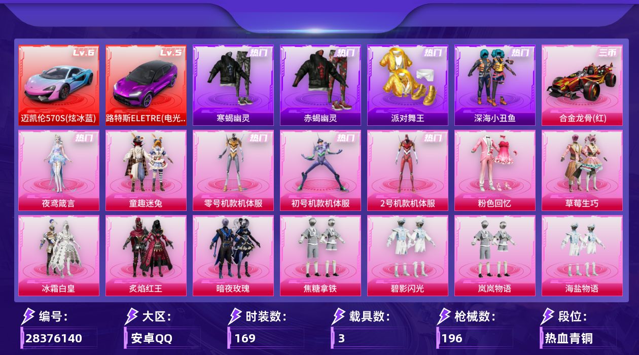[28376140]安卓手Q-历史最高段位：超级王牌13星-27粉装-18特效枪-3载具-6粉色飞行器-105454热力值-8王牌印记-169套装-196枪皮
【红色载具等级】：路特斯ELETRE（电光紫）(五级)，迈凯伦570S（炫冰蓝）(六级)
【热门品类】：粉装-童趣迷兔，粉装-零号机款机体服，粉装-初号机款机体服，粉装-2号机款机体服，套装-寒蝎幽灵，套装-赤蝎幽灵，套装-派对舞王，套装-深海小丑鱼，套装-小丑鱼，套装-龟仙人
【粉色套装】：粉装-粉色回忆，粉装-草莓生巧，粉装-冰霜白皇，粉装-童趣迷兔，粉装-炙焰红王，粉装-暗夜玫瑰，角色-零号机款机体服，角色-初号机款机体服，角色-2号机款机体服，粉装-焦糖拿铁，粉装-碧影闪光，粉装-岚岚物语，粉装-海盐物语，粉装-薄荷物语，粉装-百合蜜语，粉装-幻梦音符，粉装-绚丽摇曳，粉装-闪耀律动，粉装-橘柚倾心，粉装-赤焰黑爵，粉装-筑梦精灵，粉装-甜梦小狐，粉装-炙焰牛王，粉装-星夜魔法师，粉装-暖熊萌萌，粉装-寒光使者，角色-夜鸢箴言
【粉色枪皮等级】：轻型迫击炮-酷夏轰炸(三级)，AKM-百合蜜语(一级)，SCAR-L-童趣迷兔(七级)，SCAR-L-青春物语(三级)，SCAR-L-云端童话(五级)，GROZA-焦糖拿铁(七级)，AUG-妙趣可丽(四级)，AUG-全息游灵(五级AKM-满月旋律)，UZI-筑梦精灵(四级)，汤姆逊-玉魄流云(四级)，Kar98K-巳巳如意(五级)，AWM-橘柚倾心(四级)，SKS-碧影闪光(四级)，Mk14-福马献瑞(五级)，SLR-暗夜玫瑰(二级)，AA12-G-其乐融融(五级)，MG3-炙焰牛王(二级)
【粉色载具】：路特斯ELETRE（电光紫），迈凯伦570S（炫冰蓝），合金龙骨（红）
【粉色枪皮】：轻型迫击炮-酷夏轰炸，AKM-百合蜜语，AKM-满月旋律，SCAR-L-童趣迷兔，SCAR-L-青春物语，SCAR-L-云端童话，GROZA-焦糖拿铁，AUG-妙趣可丽，UZI-筑梦精灵，汤姆逊-玉魄流云，Kar98K-巳巳如意，AWM-橘柚倾心，SKS-碧影闪光，Mk14-福马献瑞，SLR-暗夜玫瑰，AA12-G-其乐融融，MG3-炙焰牛王，破片手榴弹-粉粉猫爪
【粉色飞行器】：炫彩糖果飞行器，夏日绵绵冰飞行器，焦糖拿铁飞行器，青春物语飞行器，百合蜜语飞行器，星夜魔法师飞行翼
【粉色降落伞