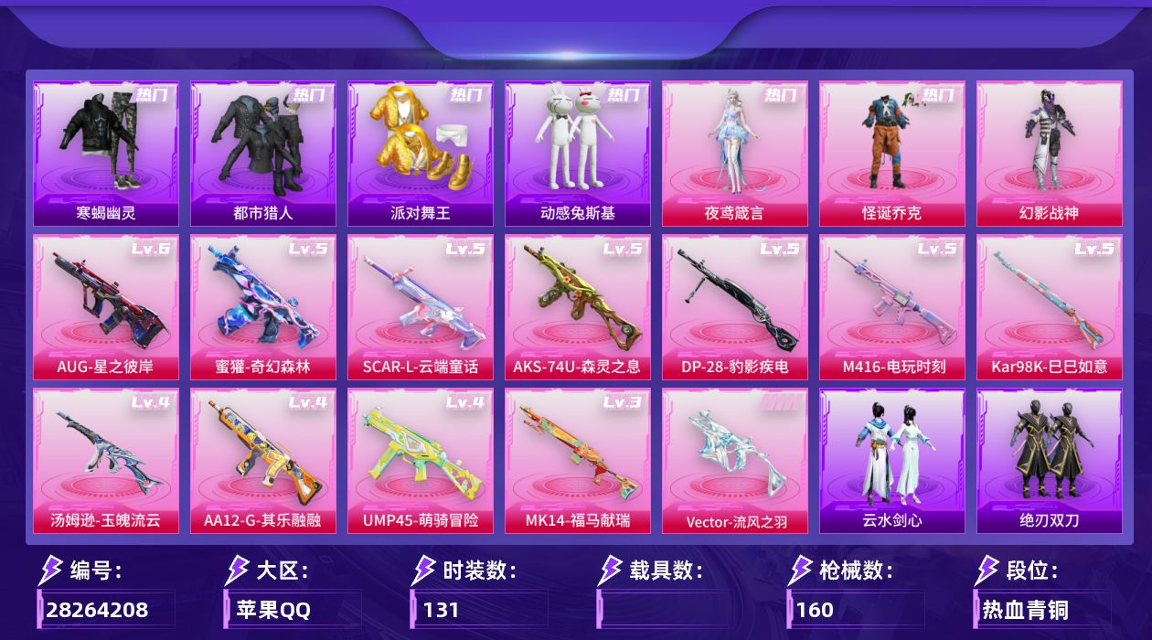 [28264208]苹果手Q-历史最高段位：超级王牌12星-3粉装-12特效枪-1粉色飞行器-45888热力值-8王牌印记-131套装-160枪皮
【热门品类】：粉装-怪诞乔克，套装-寒蝎幽灵，套装-浪漫天命，套装-都市猎人，套装-派对舞王，套装-小丑鱼，套装-忍者信条，套装-动感兔斯基人偶服，套装-暗影哥特，套装-粉红小猪
【粉色套装】：粉装-幻影战神，粉装-怪诞乔克，角色-夜鸢箴言
【粉色枪皮等级】：SCAR-L-云端童话(五级)，M416-电玩时刻(五级)，AUG-星之彼岸(六级)，蜜獾-奇幻森林(五级)，UMP45-萌骑冒险(四级)，Vector-流风之羽(四级)，汤姆逊-玉魄流云(四级)，AKS-74U-森灵之息(五级)，Kar98K-巳巳如意(五级)，Mk14-福马献瑞(三级)，AA12-G-其乐融融(四级)，DP-28-豹影疾电(五级)
【粉色枪皮】：SCAR-L-云端童话，M416-电玩时刻，AUG-星之彼岸，蜜獾-奇幻森林，UMP45-萌骑冒险，Vector-流风之羽，汤姆逊-玉魄流云，AKS-74U-森灵之息，Kar98K-巳巳如意，Mk14-福马献瑞，AA12-G-其乐融融，DP-28-豹影疾电
【粉色飞行器】：星罗盘飞行器
【粉色降落伞】：破风疾驰降落伞，幻影战神降落伞，古堡领主降落伞，忍者神龟降落伞，异瞳寒姬降落伞，鸢尾珑雾降落伞，神印王座降落伞
【稀有套装】：套装-巳巳如意，套装-雪国风尚，角色-阿虎，套装-马上有钱，套装-大漠长歌，套装-迅捷龙虾，套装-遗迹猎人，套装-云宝联名款，套装-其乐融融，套装-彩旗巡礼，套装-恋语绒绒，套装-绝刃双刀，套装-云水剑心，套装-冰河战士，套装-香桃花海，角色-夜瞳黯灵，套装-雨过天青，套装-红釉青花，角色-枫露凝珀，角色-雅婷
【稀有枪皮】：AKM-影袭，AKM-破晓战魂，AKM-缤纷海域，AKM-龙的传人，M16A4-幻世战舞者，M16A4-机械英豪，SCAR-L-炫彩节奏，SCAR-L-玉兔迎春，SCAR-L-红色方程式，SCAR-L-黄金龙骨，M416-夜灯，M416-蓝色火焰，GROZA-影袭，AUG-幻影战神，AUG-甜蜜菠萝，AUG-耀粉歌者，QBZ-原初圣火，M762-牛气冲天，M762-镭射皇者，G36C-不夜海上花，G36C-六号石头人，蜜獾-天降萌叽，UZI-古堡领主，UZI-幻影战神，UZI-影