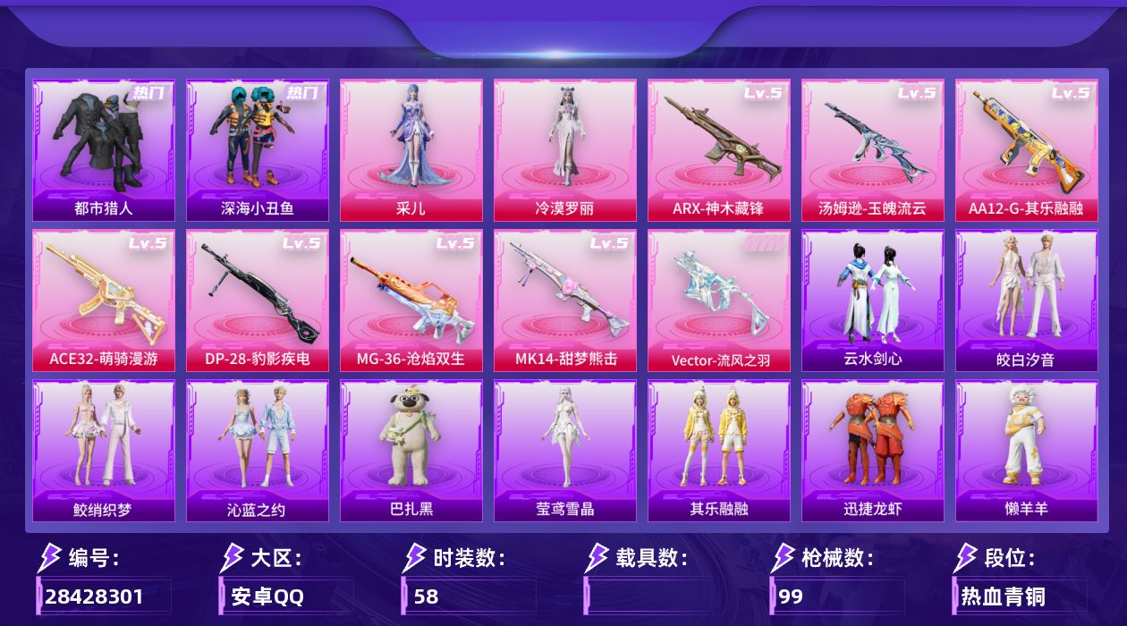 [28428301]安卓手Q-历史最高段位：超级王牌7星-2粉装-8特效枪-1粉色飞行器-29727热力值-7王牌印记-58套装-99枪皮
【热门品类】：套装-都市猎人，套装-深海小丑鱼，套装-小丑鱼，套装-暗影哥特
【粉色套装】：角色-冷漠罗丽，角色-采儿
【粉色枪皮等级】：ACE32-萌骑漫游(五级)，ARX-神木藏锋(五级)，Vector-流风之羽(五级)，汤姆逊-玉魄流云(五级)，Mk14-甜梦熊击(五级)，AA12-G-其乐融融(五级)，DP-28-豹影疾电(五级)，MG-36-沧焰双生(五级)
【粉色枪皮】：ACE32-萌骑漫游，ARX-神木藏锋，Vector-流风之羽，汤姆逊-玉魄流云，Mk14-甜梦熊击，AA12-G-其乐融融，DP-28-豹影疾电，MG-36-沧焰双生
【粉色飞行器】：炫彩糖果飞行器
【粉色降落伞】：暗夜玫瑰降落伞，繁龙极客降落伞，时光之吻降落伞，冷漠罗丽降落伞，喜羊羊与灰太狼降落伞，炫彩糖果降落伞
【稀有套装】：套装-炫彩糖果，套装-迅捷龙虾，套装-其乐融融，套装-恋语绒绒，套装-云水剑心，套装-黑曜晚宴，套装-彩虹兔，套装-云朵鹅，套装-雪绒豹，角色-时希公主，角色-灵公主，套装-朱霞炽焰，套装-凌霄紫焰，套装-擎苍青焰，玩偶服-懒羊羊，角色-莹鸢雪晶，玩偶服-巴扎黑，套装-鲛绡织梦，套装-皎白汐音，套装-沁蓝之约
【稀有枪皮】：AKM-破晓战魂，AKM-缤纷海域，M416-蓝色火焰，AUG-耀粉歌者，M762-云朵鹅，ARX-凌霄紫焰，UZI-天降萌叽，UZI-影袭，UZI-炫彩节奏，UZI-竞技角斗士，UMP45-极意拳锋，Vector-彩虹符号，Vector-生命誓言，JS9-凌霄紫焰，SKS-炫彩节奏，SKS-迅猛狂鲨，Mini14-穿刺龙虾，Mini14-耀粉歌者，SVD-云朵鹅，SVD-冷漠罗丽，S12K-幻世战舞者，DBS-幻彩电音，SPAS-12-钛晶裂爪，SPAS-12-云朵鹅，M249-彩虹符号，DP-28-彩虹符号，MG3-幻世战舞者，MG-36-凌霄紫焰，P92-凌霄紫焰，沙漠之鹰-云朵鹅，爆炸猎弓-灰烬之翎，大砍刀-云朵鹅，大砍刀-灰烬之翎，撬棍-冷漠罗丽，平底锅-凌霄紫焰
【其他套装】：套装-夏日倾情，套装-旭日情侣，套装-暗影哥特，套装-王牌教练，套装-甜蜜告白，套装-破蛋小黄鸡，套装-缤纷果语，套装-青涩时光，套装