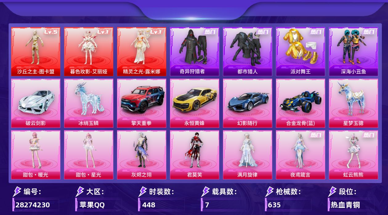 [28274230]苹果手Q-历史最高段位：无敌战神-3神装-40粉装-59特效枪-7载具-21粉色飞行器-247856热力值-36王牌印记-448套装-635枪皮
【红色神装等级】：暮色玫影-艾丽娅(一级)，精灵之光-露米娜(一级)，沙丘之主-图卡盟(五级)
【红色角色神装】：暮色玫影-艾丽娅，精灵之光-露米娜，沙丘之主-图卡盟
【热门品类】：粉装-梦幻火箭，粉装-繁龙极客，套装-都市猎人，套装-派对舞王，套装-深海小丑鱼，套装-小丑鱼，套装-奇异狩猎者，角色-军刀雅典娜，套装-SS1特训，套装-六号树人，套装-龟仙人，套装-潮萌小黄鸭，套装-暗影哥特，套装-浪漫波比，套装-粉红小猪
【粉色套装】：角色-绝对恒星，角色-满月旋律，角色-灰烬之翎，粉装-数码大师，粉装-粉色回忆，粉装-宝贝奶油派，粉装-天使彩虹糖，粉装-蝶舞迷情，粉装-梦幻火箭，粉装-向日葵，粉装-香水柠檬，粉装-王牌四分卫，粉装-绮梦青鸾，角色-洛天依，粉装-恐龙拽拽，粉装-紫电风暴，角色-复仇流浪者，粉装-第五大道，粉装-仲夏莫吉托，角色-白勺歌姬，角色-呆萌星弥，角色-小可学妹，粉装-未来歌姬，粉装-闲梦青缨，角色-水仙星，角色-圣堂之誓，粉装-繁龙极客，角色-烟云彩露，角色-星梦奇缘，角色-千金淑猫，角色-樱桃泡泡，粉装-星穹咏叹调，粉装-幻彩电音，角色-冷漠罗丽，角色-羊梦糖心，角色-虹云熊熊，角色-夜鸢箴言，角色-君莫笑，人物-甜包·暖光，人物-甜包·星光
【粉色枪皮等级】：轻型迫击炮-酷夏轰炸(五级)，AKM-甜心宝贝(一级)，AKM-幽焰骑士(一级)，AKM-暮色玫影(一级)，AKM-满月旋律(七级)，SCAR-L-梦幻火箭(七级)，M416-五爪金龙(一级)，M416-超新星(一级)，M416-墨龙九天(一级)，M416-剑灵(九级)，GROZA-香水柠檬(七级)，GROZA-精灵之光(一级)，AUG-超新星(一级)，AUG-星梦奇缘(九级)，M762-甜蜜誓约(一级)，M762-冷魅冰骑(七级)，M762-青锋波束(五级)，AC-VAL-君莫笑(一级)，蜜獾-奇幻森林(五级)，ACE32-绿头鱼(五级)，UZI-绮梦青鸾(五级)，UMP45-恐龙拽拽(五级)，Vector-环太平洋(五级)，Vector-绯穹魔姬(一级)，汤姆逊-玉魄流云(五级)，AKS-74U-星穹咏叹调(四级)，AKS-74U