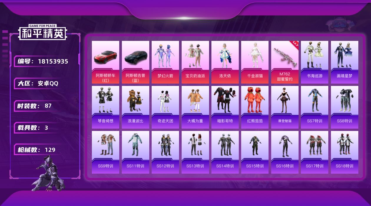 和平精英账号安卓QQ[18153935]安卓 手Q-5粉装-4特效枪-3载具-3粉色飞行器-45223热力值-7王牌印记-87套装-129枪皮
【热门品类】：粉装-梦幻火箭，套装-暗影哥特，套装-浪漫波比，套装-红熊茄茄