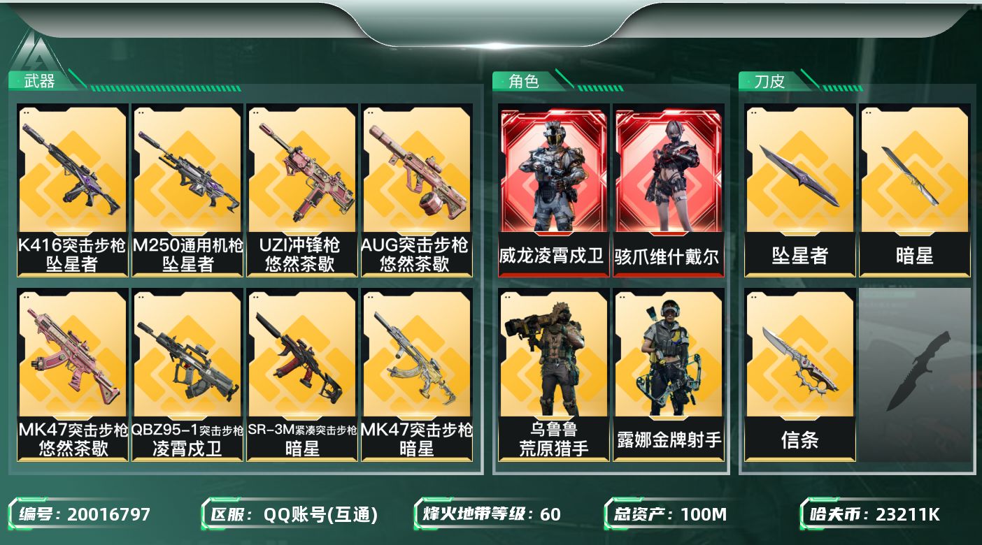 三角洲行动账号QQ【5736】100m总资产-23211k哈夫币-60烽火等级-铂金-23战场等级-军士长
【干员外观】：骇爪-维什戴尔，威龙-凌霄戍卫，红狼-电锯惊魂，露娜-金牌射手，乌鲁鲁-荒原猎手，露娜-劳拉·克