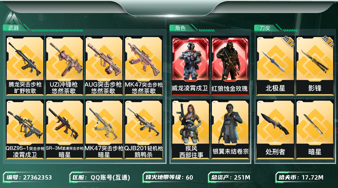 三角洲行动账号QQ[27362353]【终身售后 找回包赔】QQ可二次实名，【烽火等级】：60，【总资产】：251M，