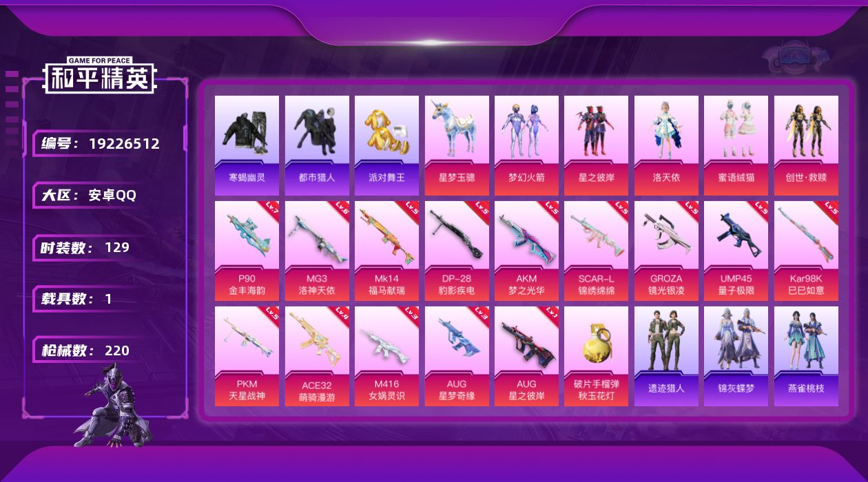 和平精英账号安卓QQ[19226512]安卓 手Q-5粉装-15特效枪-1载具-8粉色飞行器-67764热力值-11王牌印记-129套装-220枪皮
【热门品类】：粉装-梦幻火箭，套装-寒蝎幽灵，套装-浪漫天命，套装-都