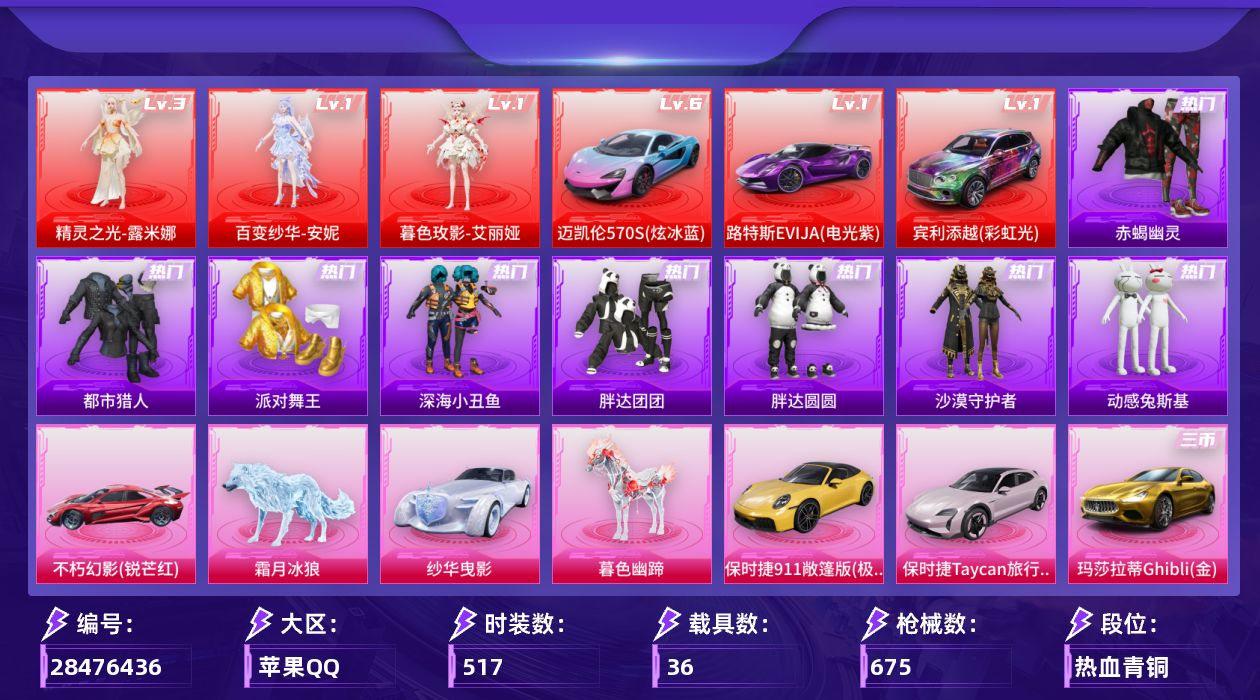 [28476436]苹果手Q-历史最高段位：无敌战神-3神装-110粉装-52特效枪-36载具-42粉色飞行器-326110热力值-30王牌印记-517套装-675枪皮
【红色载具等级】：路特斯EVIJA（电光紫）(一级)，迈凯伦570S（炫冰蓝）(六级)，宾利添越（彩虹光）(一级)
【红色神装等级】：百变纱华-安妮(一级)，暮色玫影-艾丽娅(一级)，精灵之光-露米娜(三级)
【红色角色神装】：百变纱华-安妮，暮色玫影-艾丽娅，精灵之光-露米娜
【热门品类】：粉装-怪诞乔克，粉装-雪国幻梦，粉装-梦幻火箭，粉装-童趣迷兔，粉装-缤纷油彩，绝对防御上衣，套装-浪漫天命，套装-赤蝎幽灵，套装-都市猎人，套装-派对舞王，套装-深海小丑鱼，套装-小丑鱼，套装-胖达团团，套装-胖达圆圆，套装-沙漠守护者，套装-忍者信条，套装-动感兔斯基人偶服，套装-龟仙人，套装-潮萌小黄鸭，套装-浪漫波比，套装-粉红小猪，套装-萌熊伴侣，套装-糯粉咩咩，套装-软软马卡龙，角色-Mark.06，套装-红熊茄茄
【粉色套装】：粉装-深海曼妙，粉装-独舞天鹅，粉装-粉色回忆，粉装-怪诞乔克，粉装-甜心巧克力，粉装-宝贝奶油派，粉装-天使彩虹糖，粉装-雪国幻梦，粉装-蝶舞迷情，粉装-精灵迷巫，粉装-梦幻火箭，粉装-缤纷油彩，粉装-放客神游，粉装-甜蜜誓约，粉装-心之恋语，粉装-极致幻想，粉装-星空之魅，粉装-花间之火，粉装-俏皮狐尾，粉装-草莓生巧，粉装-冰霜白皇，粉装-童趣迷兔，粉装-炙焰红王，粉装-香水柠檬，粉装-馨动时刻，粉装-枪炮玫瑰，粉装-蜜桃特工，粉装-蝶舞蔷薇，粉装-暗夜玫瑰，粉装-彩虹鹿灵，粉装-山涧鹿灵，角色-洛天依，粉装-红伞翩翩，粉装-蓝莓炮弹，粉装-绚金瑰梦，粉装-甜心娃娃，粉装-精灵娃娃，粉装-酣梦娃娃，粉装-焦糖拿铁，粉装-薄荷物语，粉装-幻梦音符，粉装-绚丽摇曳，粉装-橘柚倾心，粉装-甜梦小狐，粉装-妙趣可丽，粉装-暖熊萌萌，粉装-绒雪飘舞，粉装-傲雪凌霜，粉装-霁雪冰心，粉装-垂柳戏鸭，粉装-彩虹甜喵，女娲后裔-赵灵儿，粉装-甜蜜草莓，粉装-旋转彩虹，粉装-冰川粉黛，粉装-冰川幽秘，粉装-冰川红玫，角色-歌者泠鸢，粉装-第五大道，粉装-心之回忆，粉装-挚爱序曲，粉装-纯珍童话，粉装-仲夏莫吉托，粉装-瑰丽时代，粉装-绿野邂逅，角色-白勺歌姬，角色-呆萌星弥，角色-小可学妹，粉装-未来歌