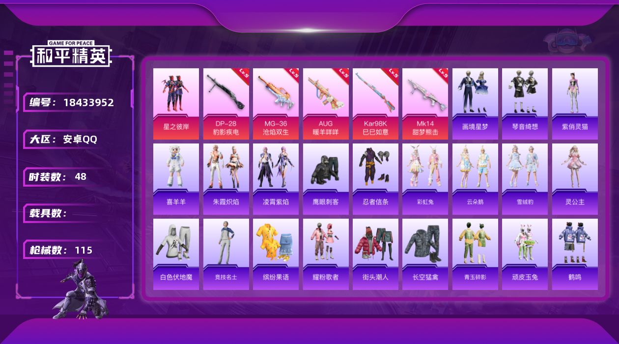 和平精英账号安卓QQ[18433952]安卓 手Q-1粉装-8特效枪-0载具-0粉色飞行器-26941热力值-4王牌印记-48套装-115枪皮
【热门品类】：套装-忍者信条
【粉色套装】：粉装-星之彼岸
【粉色枪皮等级】