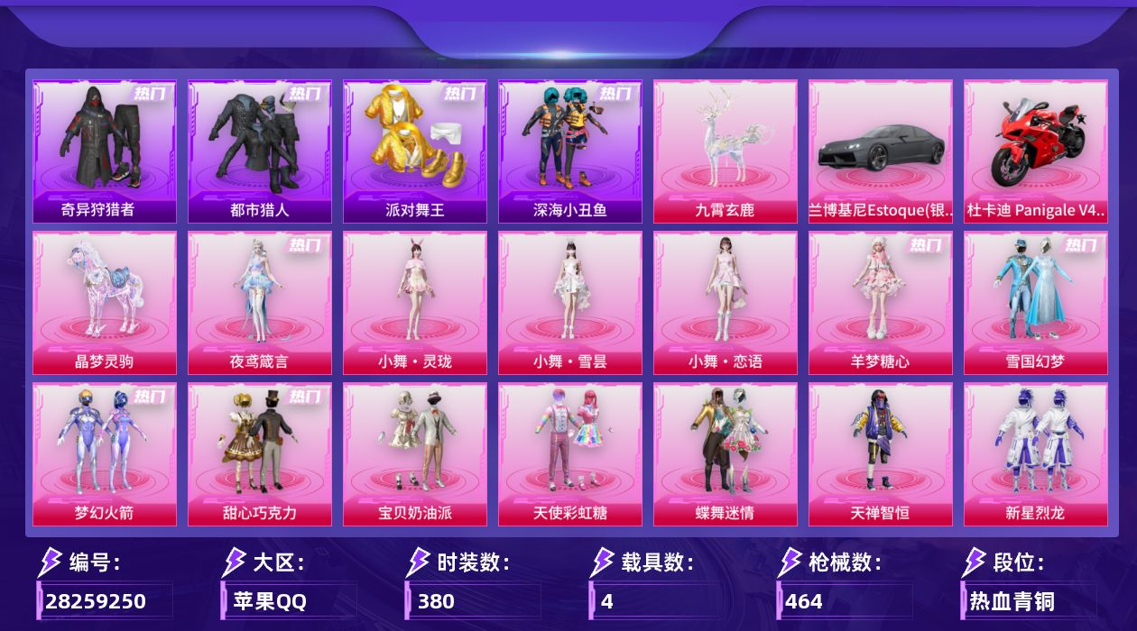 [28259250]苹果手Q-历史最高段位：超级王牌17星-35粉装-24特效枪-4载具-12粉色飞行器-170162热力值-20王牌印记-380套装-464枪皮
【热门品类】：粉装-雪国幻梦，粉装-梦幻火箭，套装-浪漫天命，套装-都市猎人，套装-派对舞王，套装-深海小丑鱼，套装-小丑鱼，套装-奇异狩猎者，套装-暗夜行者，角色-2B战斗服款，套装-SS1特训，套装-龟仙人，套装-潮萌小黄鸭，套装-暗影哥特，套装-浪漫波比，套装-粉红小猪，套装-糯粉咩咩，套装-软软马卡龙，角色-8号机，熔岩游骑兵连帽夹克
【粉色套装】：粉装-甜心巧克力，粉装-宝贝奶油派，粉装-天使彩虹糖，粉装-雪国幻梦，粉装-蝶舞迷情，粉装-梦幻火箭，粉装-天禅智恒，粉装-新星烈龙，粉装-银刃赛罗，粉装-冰霜白皇，粉装-炙焰红王，粉装-暗夜玫瑰，角色-洛天依，粉装-天之羽翼，粉装-紫电风暴，粉装-甜梦小狐，角色-复仇流浪者，粉装-冰川粉黛，粉装-冰川幽秘，粉装-冰川红玫，粉装-第五大道，粉装-心之回忆，粉装-瑰丽时代，粉装-未来歌姬，角色-猩猩队长，粉装-莲影清波，角色-守护天翼，角色-千金淑猫，角色-樱桃泡泡，角色-智耀战神，角色-羊梦糖心，人物-小舞·灵珑，人物-小舞·雪昙，人物-小舞·恋语，角色-夜鸢箴言
【粉色枪皮等级】：UMP45-霜月狼主(三级)，AKM-梦之光华(七级)，SCAR-L-甜梦小狐(七级)，SCAR-L-灵驹仙姬(三级)，M416-心之恋语(七级)，GROZA-旋星之夜(四级)，AUG-南国舞曲(七级)，蜜獾-奇幻森林(五级)，Famas-翎光蝶翼(四级)，ACE32-萌骑漫游(二级)，ACE32-百变纱华(三级)，UMP45-萌骑冒险(二级)，AKS-74U-森灵之息(三级)，P90-粉樱探戈(七级)，Kar98K-巳巳如意(五级)，AMR-炫光之旅(一级)，AMR-智耀战神(七级)，M417-第五大道(六级)，AA12-G-萌骑幻想(四级)，AA12-G-其乐融融(一级)，DP-28-千金淑猫(一级)，DP-28-豹影疾电(五级)，MG3-洛神天依(七级)，PKM-萌骑夺宝(三级)
【粉色载具】：兰博基尼Estoque（银翼灰），杜卡迪 Panigale V4（杜卡迪红），僚机-萌兔起飞，晶梦灵驹，九霄玄鹿
【粉色枪皮】：AKM-梦之光华，SCAR-L-甜梦小狐，SCAR-L-灵驹仙姬，