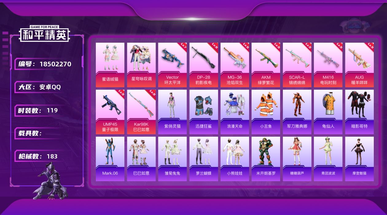 和平精英账号安卓QQ[18502270]安卓 手Q-3粉装-13特效枪-0载具-2粉色飞行器-54143热力值-10王牌印记-119套装-183枪皮
【热门品类】：套装-浪漫天命，套装-小丑鱼，角色-军刀雅典娜，套装-龟