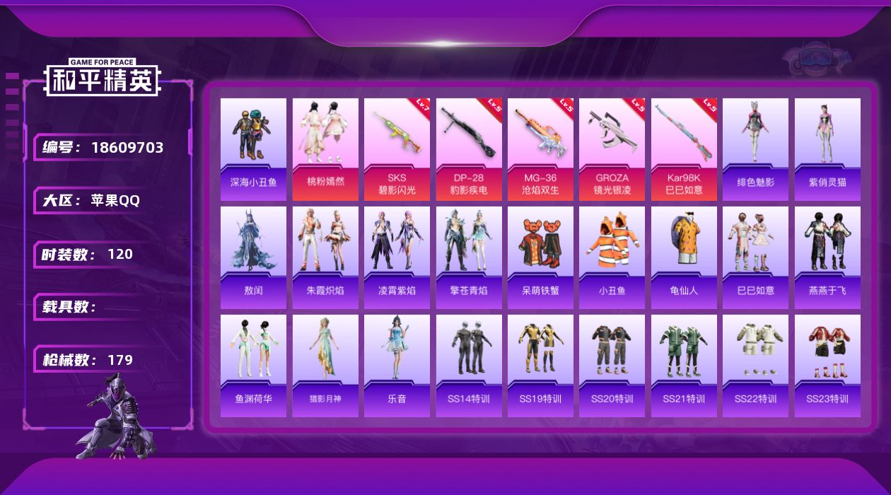 和平精英账号苹果QQ[18609703]苹果 手Q-1粉装-7特效枪-0载具-1粉色飞行器-51195热力值-10王牌印记-120套装-179枪皮
【热门品类】：套装-深海小丑鱼，套装-小丑鱼，套装-龟仙人
【粉色套装】