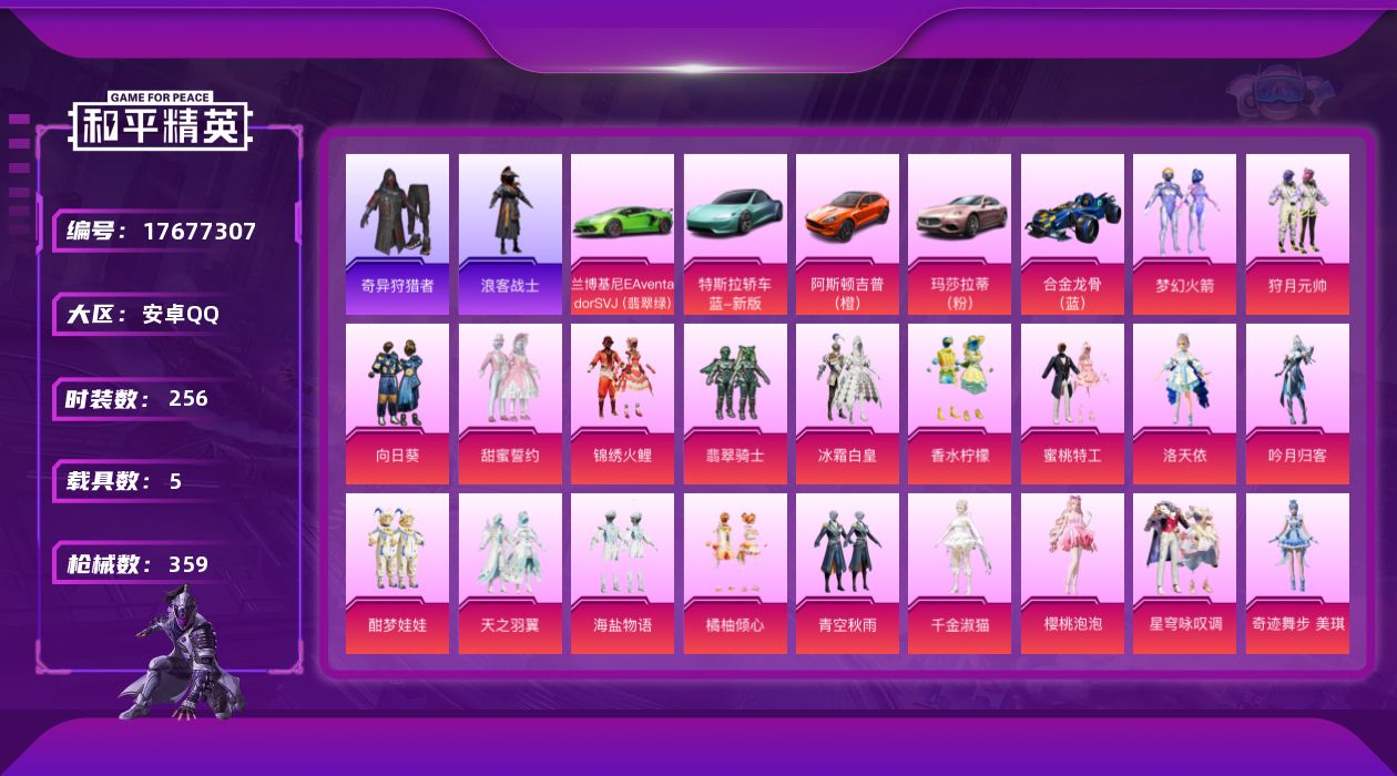 和平精英账号安卓QQ[17677307]安卓 手Q-无敌战神框-21粉装-15特效枪-5载具-7粉色飞行器-128912热力值-26王牌印记-256套装-359枪皮
【热门品类】：粉装-梦幻火箭，套装-奇异狩猎者，套装-