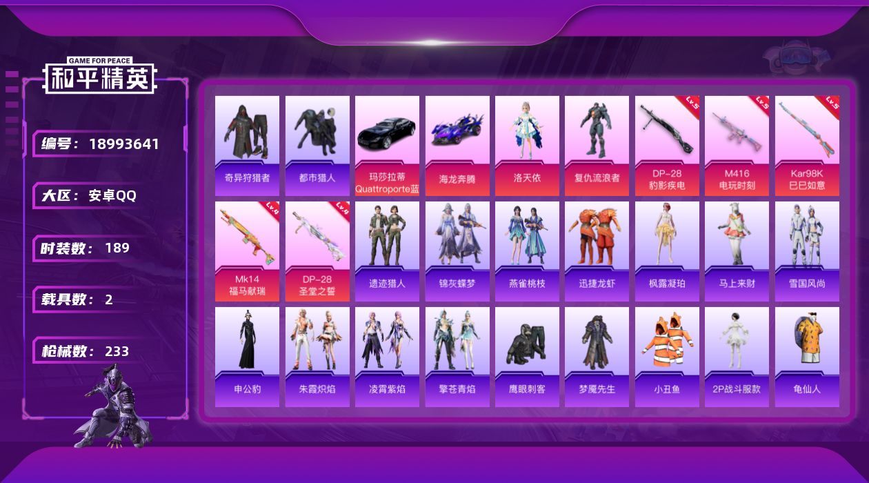 和平精英账号安卓QQ[18993641]安卓 手Q-2粉装-5特效枪-2载具-1粉色飞行器-75714热力值-18王牌印记-189套装-233枪皮
【热门品类】：套装-都市猎人，套装-小丑鱼，套装-奇异狩猎者，角色-2P