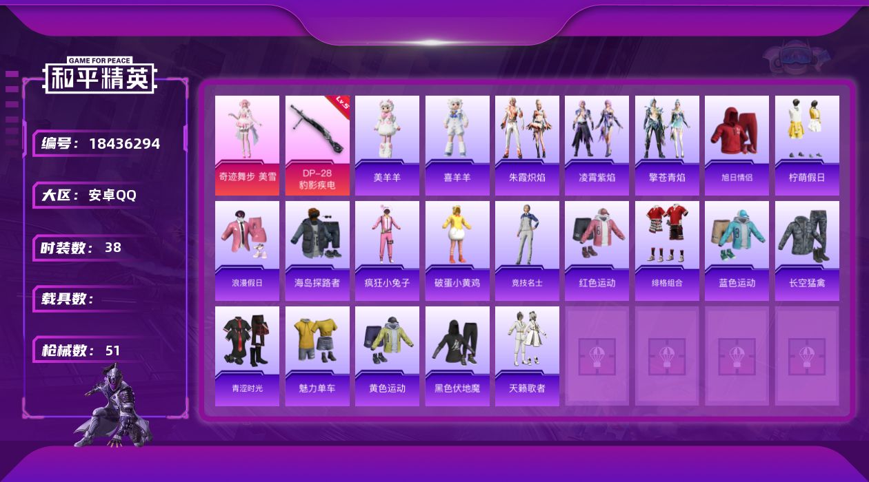 和平精英账号安卓QQ[18436294]安卓 手Q-2粉装-3特效枪-0载具-1粉色飞行器-15168热力值-1王牌印记-38套装-51枪皮
【粉色套装】：角色-奇迹舞步 美雪，角色-虹云熊熊
【粉色枪皮等级】：ACE3