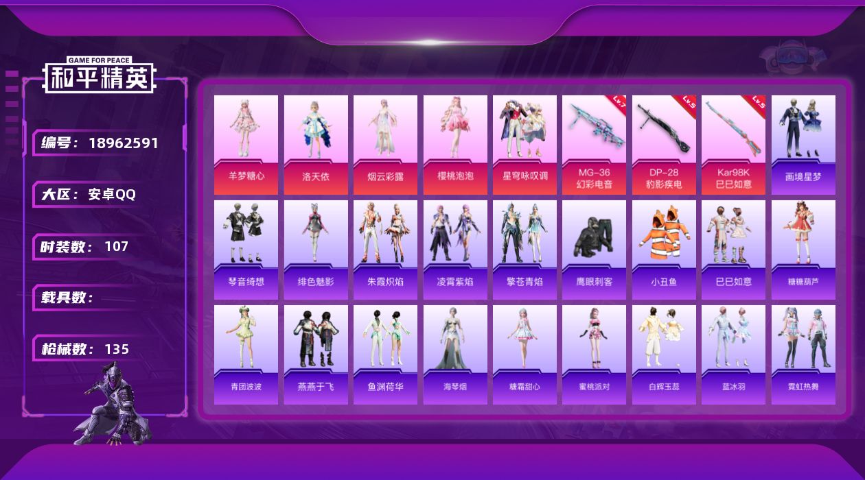 和平精英账号安卓QQ[18962591]107套装/枪械4/装备163/战备104/王牌印记4/热力值36573/五级Kar98K-巳巳如意/五级Mk14-福马献瑞/五级DP-28-豹影疾电/七级MG-36-幻彩电音/小
