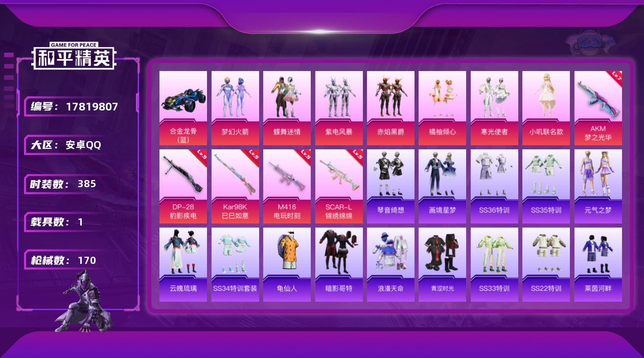 和平精英账号安卓QQ1载具-105套装-170枪皮-2稀有1载具8粉装8特效枪9热门105套装170枪皮 52260热力