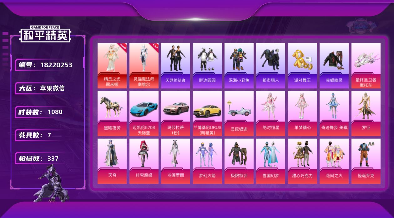 和平精英账号苹果微信7载具-271套装-337枪皮-露米娜 塞维 小丑 雪国 赤蝎 都市 天网 金鞋子 小番茄 2红装6