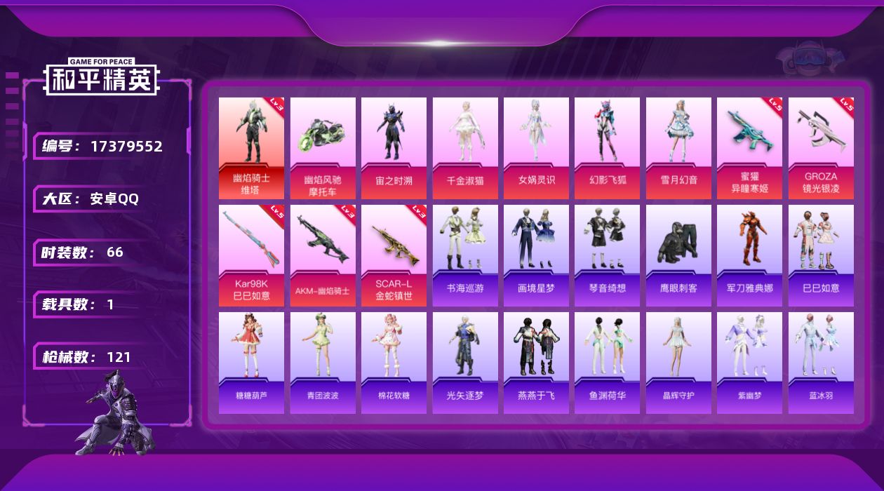 和平精英账号安卓QQDAS9663 安卓Q-1红装1载具5粉装10特效枪5热门66套装121枪皮 38840热力值 5印