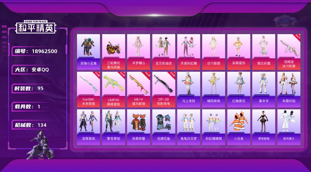 和平精英账号安卓QQ[18962500]95套装/枪械5/装备187/载具1/战备97/王牌印记7/热力值42387/五级UMP45-萌骑冒险/七级汤姆逊-冰川粉黛/六级Kar98K-未来歌姬/五级MK14-福马献瑞/五