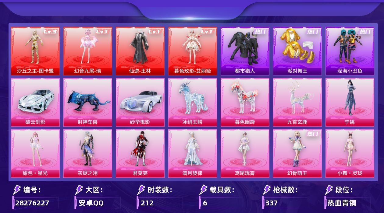 [28276227]安卓手Q-历史最高段位：绝世王牌16星-4神装-22粉装-31特效枪-6载具-18粉色飞行器-123729热力值-8王牌印记-212套装-337枪皮
【红色神装等级】：幻音九尾-璃(一级)，仙逆-王林(一级)，暮色玫影-艾丽娅(一级)，沙丘之主-图卡盟(三级)
【红色角色神装】：幻音九尾-璃，仙逆-王林，暮色玫影-艾丽娅，沙丘之主-图卡盟
【热门品类】：套装-都市猎人，套装-派对舞王，套装-深海小丑鱼，套装-小丑鱼，角色-军刀雅典娜
【粉色套装】：角色-绝对恒星，角色-满月旋律，角色-灰烬之翎，粉装-甜心巧克力，粉装-宝贝奶油派，粉装-天使彩虹糖，角色-洛天依，角色-复仇流浪者，粉装-幻彩电音，角色-狂魇小丑，角色-罗征，角色-奇迹舞步 美琪，角色-花灵，角色-羊梦糖心，人物-小舞·灵珑，人物-小舞·雪昙，角色-幻骨萌王，角色-鸢尾珑雾，角色-君莫笑，角色-宁姚，人物-甜包·星光，人物-洛天依·星霓
【粉色枪皮等级】：轻型迫击炮-酷夏轰炸(二级)，AKM-暮色玫影(三级)，SCAR-L-云端童话(五级)，M416-剑灵(三级)，AUG-星梦奇缘(三级)，AUG-全息游灵(二级AKM-满月旋律)，蜜獾-奇幻森林(四级)，Famas-天象三御(四级)，ACE32-百变纱华(三级)，ARX-神木藏锋(五级)，UMP45-萌骑冒险(四级)，Vector-环太平洋(四级)，汤姆逊-玉魄流云(五级)，AKS-74U-森灵之息(五级)，Kar98K-巳巳如意(五级)，Mk14-樱桃泡泡(一级)，Mk14-福马献瑞(五级)，Mk14-陈平安(四级)，AMR-鸢尾晶梦(四级)，M417-灰烬之翎(一级)，AA12-G-其乐融融(五级)，M249-绝对恒星(三级)，DP-28-豹影疾电(五级)，MG-36-沧焰双生(五级)，M338-回旋牧梦使(四级)，97MG-夜鸢箴言(四级)，信号枪-金乌曜日(三级)，平底锅-喜羊羊与灰太狼(六级)，烟雾弹-日月星辰(四级)，燃烧瓶-薄荷可可(五级)，破片手榴弹-招财进宝(五级)
【粉色载具】：纱华曳影，破云剑影，僚机-圣域龙宝，冰绡玉鳞，暮色幽蹄，九霄玄鹿，射神车兽
【粉色枪皮】：轻型迫击炮-酷夏轰炸，AKM-暮色玫影，AKM-满月旋律，SCAR-L-云端童话，M416-剑灵，AUG-星梦奇缘，蜜獾-奇幻森林，Famas-天象三御，ACE32-