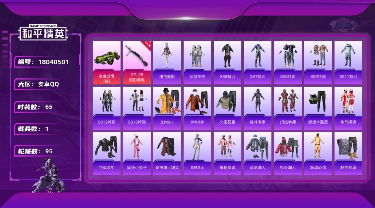 和平精英账号安卓QQ[18040501]【特价出售/店主推荐】安卓 手Q-1粉装-3特效枪-1载具-1粉色飞行器-27907热力值-2王牌印记-65套装-95枪皮【粉色套装】：角色-鸢尾珑雾【粉色枪皮等级】：UMP45-