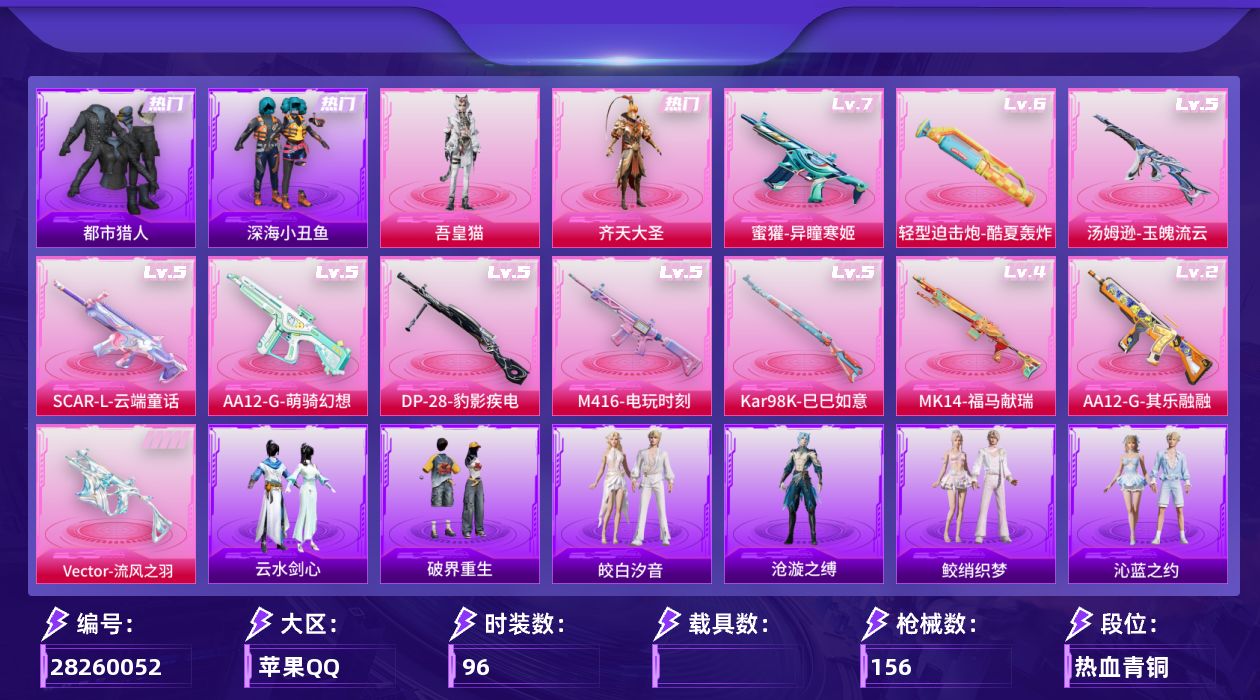 [28260052]苹果手Q-历史最高段位：绝世王牌20星-2粉装-11特效枪-2粉色飞行器-40827热力值-6王牌印记-96套装-156枪皮
【热门品类】：套装-浪漫天命，套装-都市猎人，套装-深海小丑鱼，套装-小丑鱼，套装-龟仙人，套装-暗影哥特，套装-粉红小猪，角色-Mark.06，套装-红熊茄茄
【粉色套装】：粉装-齐天大圣，角色-吾皇猫
【粉色枪皮等级】：轻型迫击炮-酷夏轰炸(六级)，SCAR-L-云端童话(五级)，M416-电玩时刻(五级)，蜜獾-异瞳寒姬(七级)，Vector-流风之羽(五级)，汤姆逊-玉魄流云(五级)，Kar98K-巳巳如意(五级)，Mk14-福马献瑞(四级)，AA12-G-萌骑幻想(五级)，AA12-G-其乐融融(二级)，DP-28-豹影疾电(五级)
【粉色枪皮】：轻型迫击炮-酷夏轰炸，SCAR-L-云端童话，M416-电玩时刻，蜜獾-异瞳寒姬，Vector-流风之羽，汤姆逊-玉魄流云，Kar98K-巳巳如意，Mk14-福马献瑞，AA12-G-萌骑幻想，AA12-G-其乐融融，DP-28-豹影疾电
【粉色飞行器】：炫彩糖果飞行器，灰烬之翎飞行器
【粉色降落伞】：灰烬之翎降落伞，第五大道降落伞，临安公主降落伞，异瞳寒姬降落伞，炫彩糖果降落伞
【稀有套装】：套装-龟仙人，套装-雪国风尚，套装-炫彩糖果，套装-小财神当家，套装-马上有钱，套装-迅捷龙虾，套装-云宝联名款，套装-其乐融融，套装-彩旗巡礼，套装-晴夏甜甜，套装-绝刃双刀，套装-繁花挽春，套装-荒原烈焰，角色-沧漩之缚，套装-云水剑心，套装-破界重生，套装-冰河战士，角色-达芬奇，角色-许七安，角色-临安公主，套装-朱霞炽焰，套装-凌霄紫焰，套装-雨过天青，套装-红釉青花，角色-孙斩天，角色-莹鸢雪晶，角色-雅婷，套装-鲛绡织梦，套装-皎白汐音，套装-沁蓝之约
【稀有枪皮】：AUG-冰晶雪宝，AKM-影袭，AKM-破晓战魂，M16A4-幻世战舞者，SCAR-L-夜灯，SCAR-L-玉兔迎春，SCAR-L-红色方程式，GROZA-影袭，AUG-天降萌叽，AUG-耀粉歌者，M762-天降萌叽，AC-VAL-天降萌叽，蜜獾-天降萌叽，蜜獾-虎痴许褚，ARX-凌霄紫焰，UZI-天降萌叽，UZI-影袭，UZI-红色方程式，UMP45-夜灯，UMP45-蓝色火焰，UMP45-绒宝小鹅，Vector-创世·