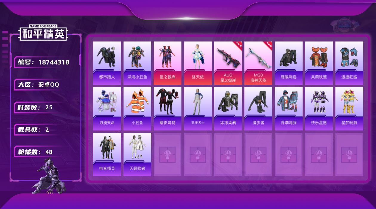 和平精英账号安卓QQ[18744318]安卓 手Q-3粉装-9特效枪-2载具-2粉色飞行器-16383热力值-2王牌印记-25套装-48枪皮
【热门品类】：套装-浪漫天命，套装-都市猎人，套装-深海小丑鱼，套装-小丑鱼，