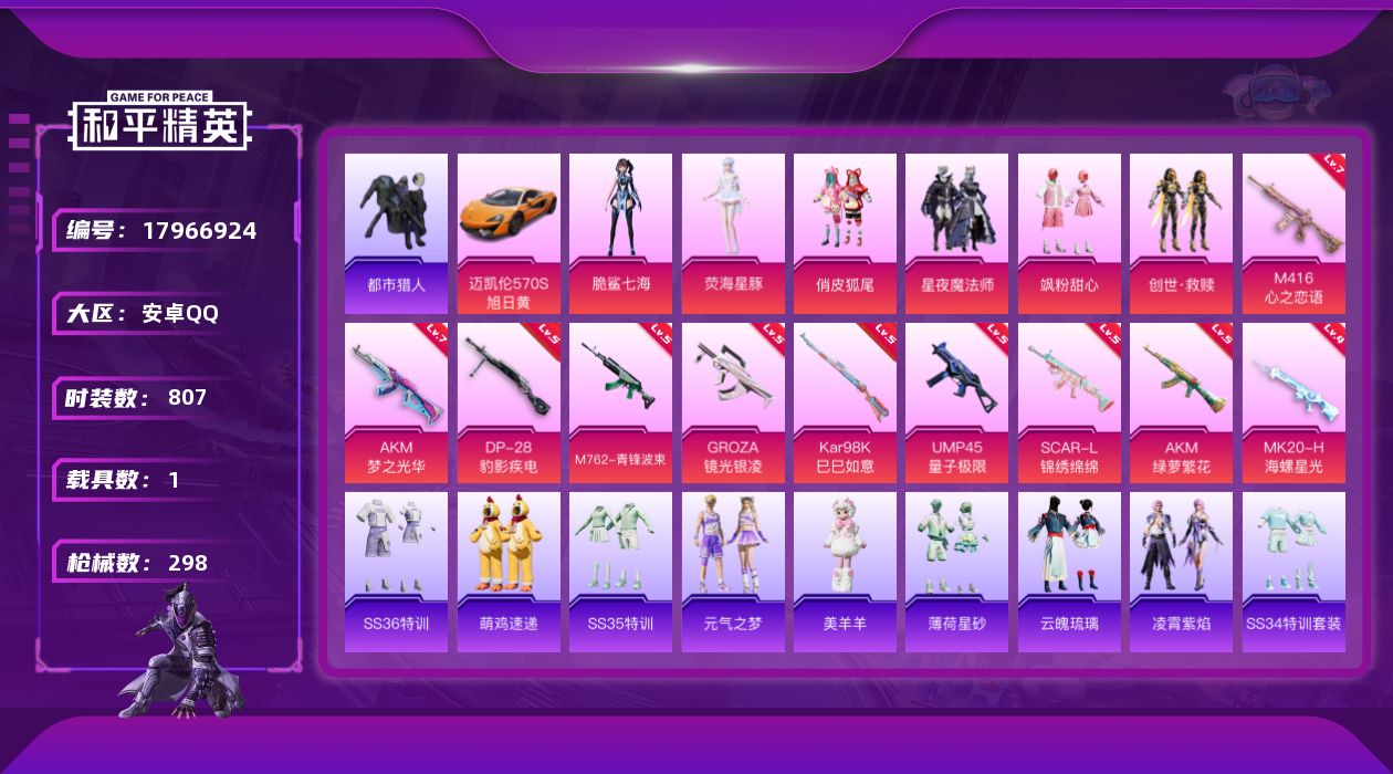 和平精英账号安卓QQ1载具-221套装-298枪皮-小番茄 都市 2稀有1载具6粉装10特效枪14热门221套装298枪